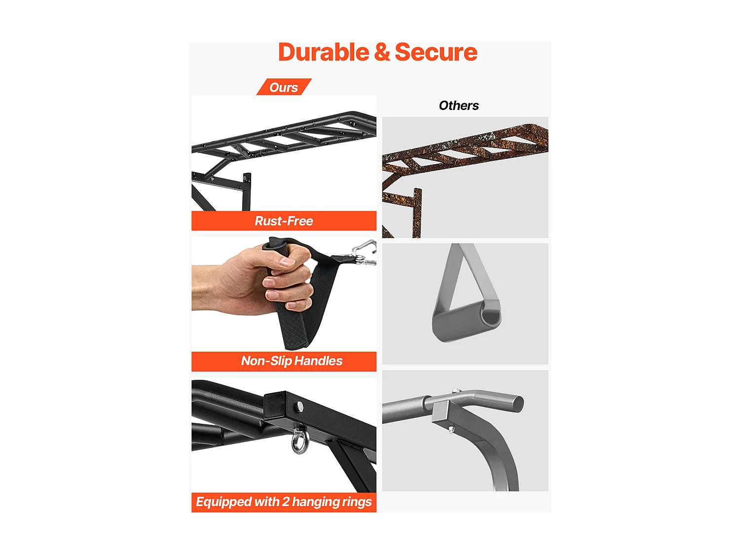 Drążek do Podciągania SucceBuy, Ścienny, Wielofunkcyjny, Wielouchwytowy Drążek Fitness, Wytrzymała Stal, Udźwig 200 kg, do Domowej Siłowni