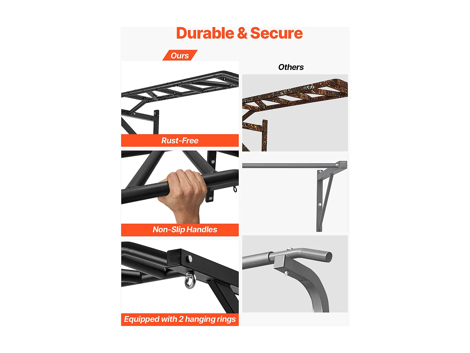 Barre de Traction Murale SucceBuy, Barre de Fitness Multi-Prise Multifonctionnelle, en Acier Robuste, 126 cm, Capacité de 200 kg, pour Salle de Sport