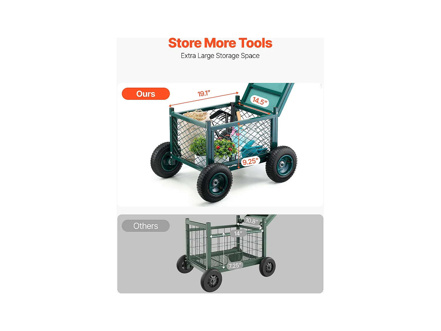 Siège de Jardin Roulant SucceBuy, Tabouret de Jardinage sur Roues Robuste avec Bac de Rangement, Capacité 181 kg, pour Plantation, Terrasse, Extérieur