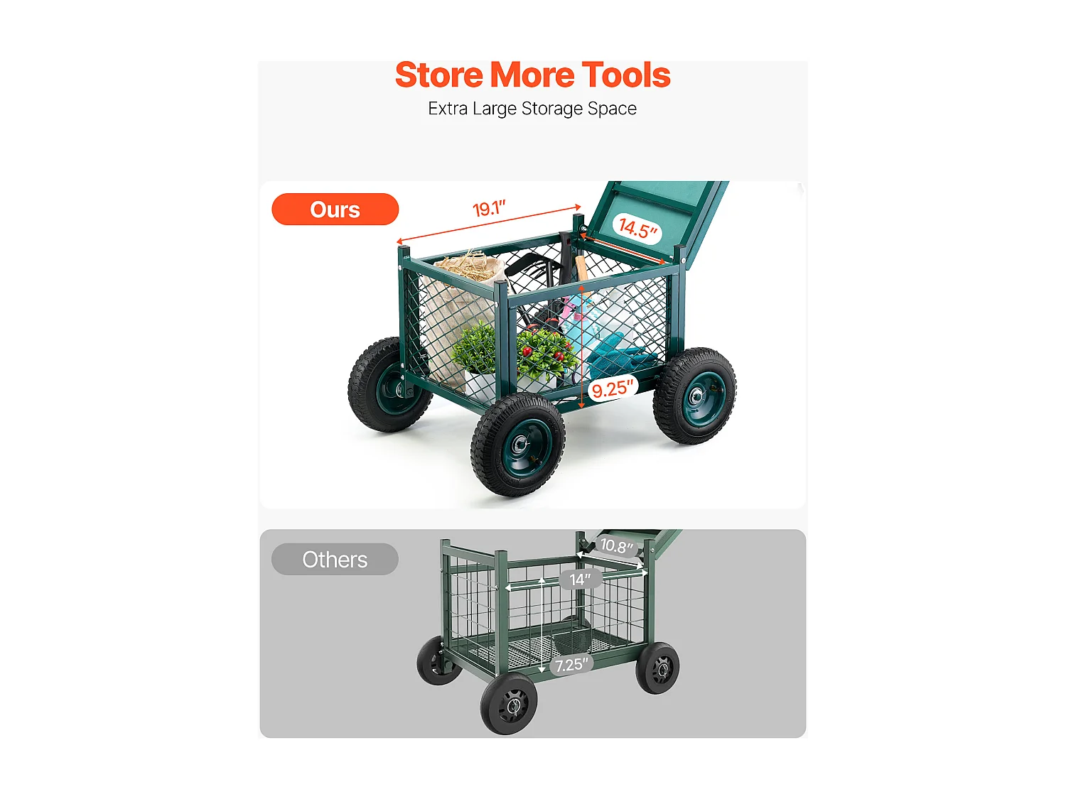 Siège de Jardin Roulant SucceBuy, Tabouret de Jardinage sur Roues Robuste avec Bac de Rangement, Capacité 181 kg, pour Plantation, Terrasse, Extérieur
