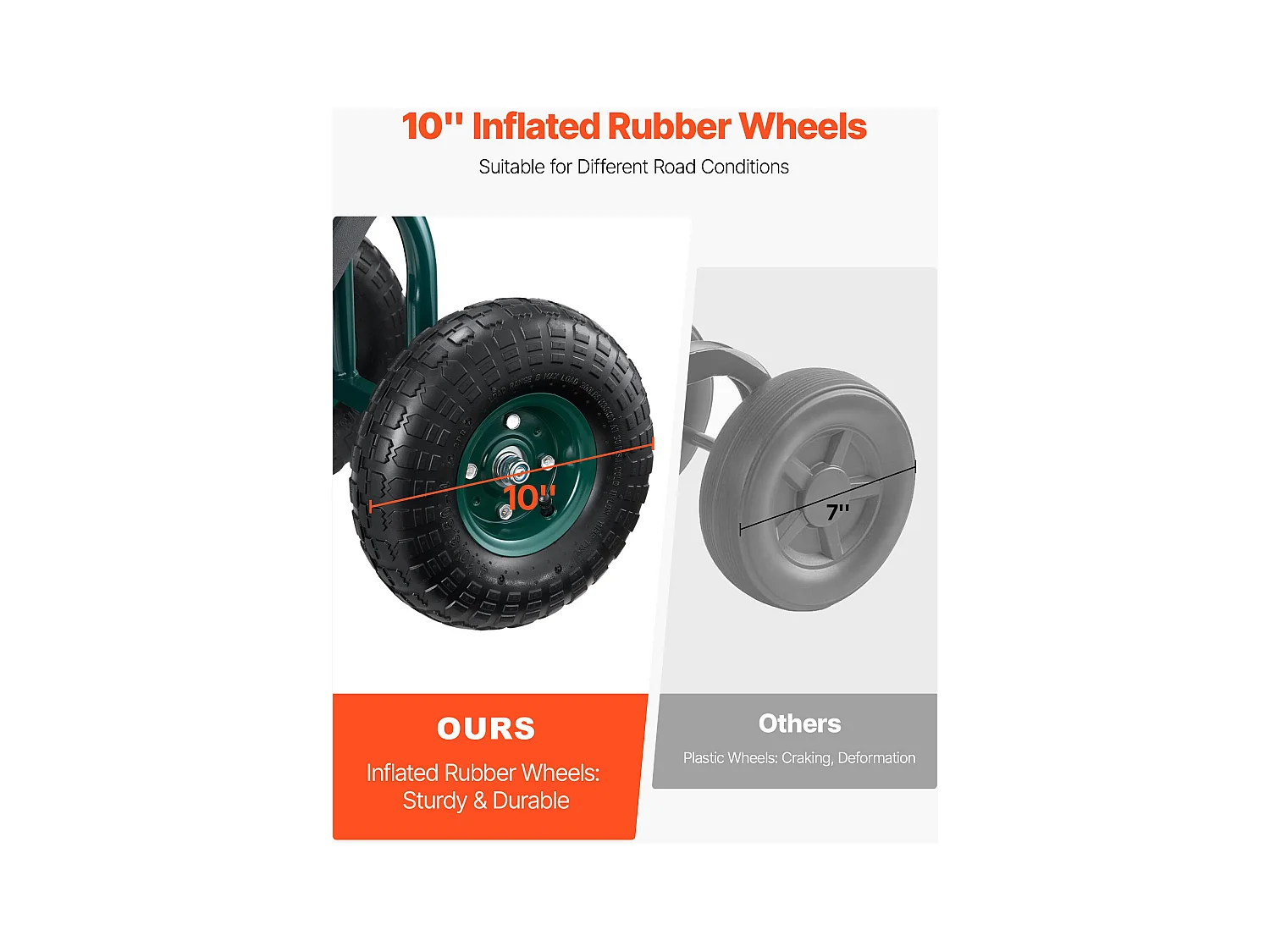 Siège de Jardin Roulant SucceBuy, Tabouret de Jardinage sur Roues Robuste avec Panier de Rangement à Outils, Capacité 136 kg, pour Plantation, Extérieur