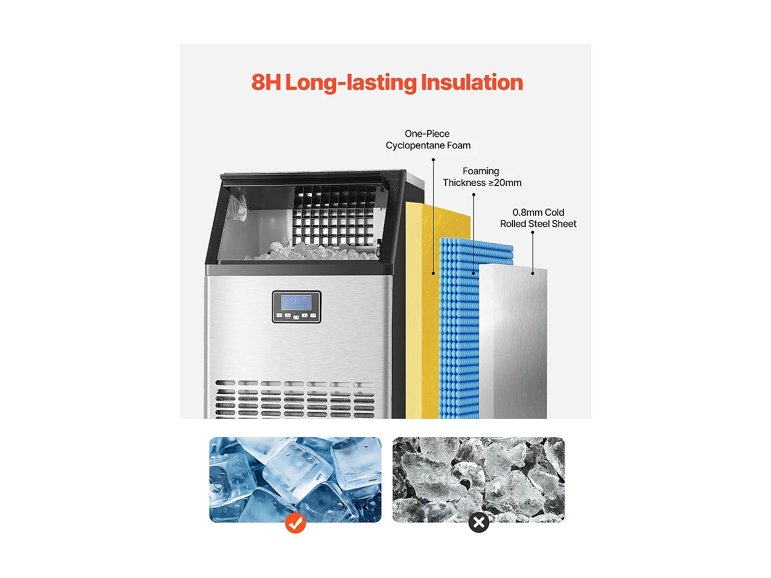 Machine à Glaçons SucceBuy Autonome, Capacité de Production 59 kg/24 h, Affichage Numérique LED et Fonction Autonettoyante, pour Bar, Bureau