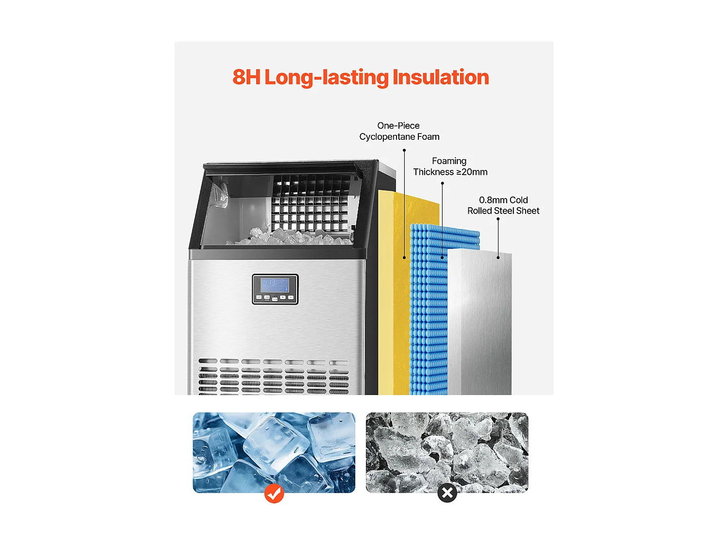 Máquina de Hielo Independiente SucceBuy, Capacidad de Producción de 68 kg/24 h, Pantalla Digital LED y Función de Autolimpieza, para Bar y Oficina