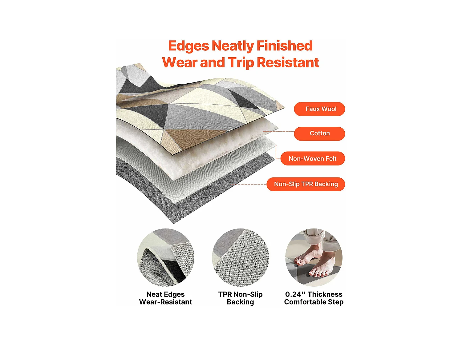 Tapis Salon SucceBuy, 1,5 x 2,1 m, Grand Tapis Chambre Lavable Antidérapant, Doux Confortable, Style Moderne, pour Chambre, Gris Anthracite