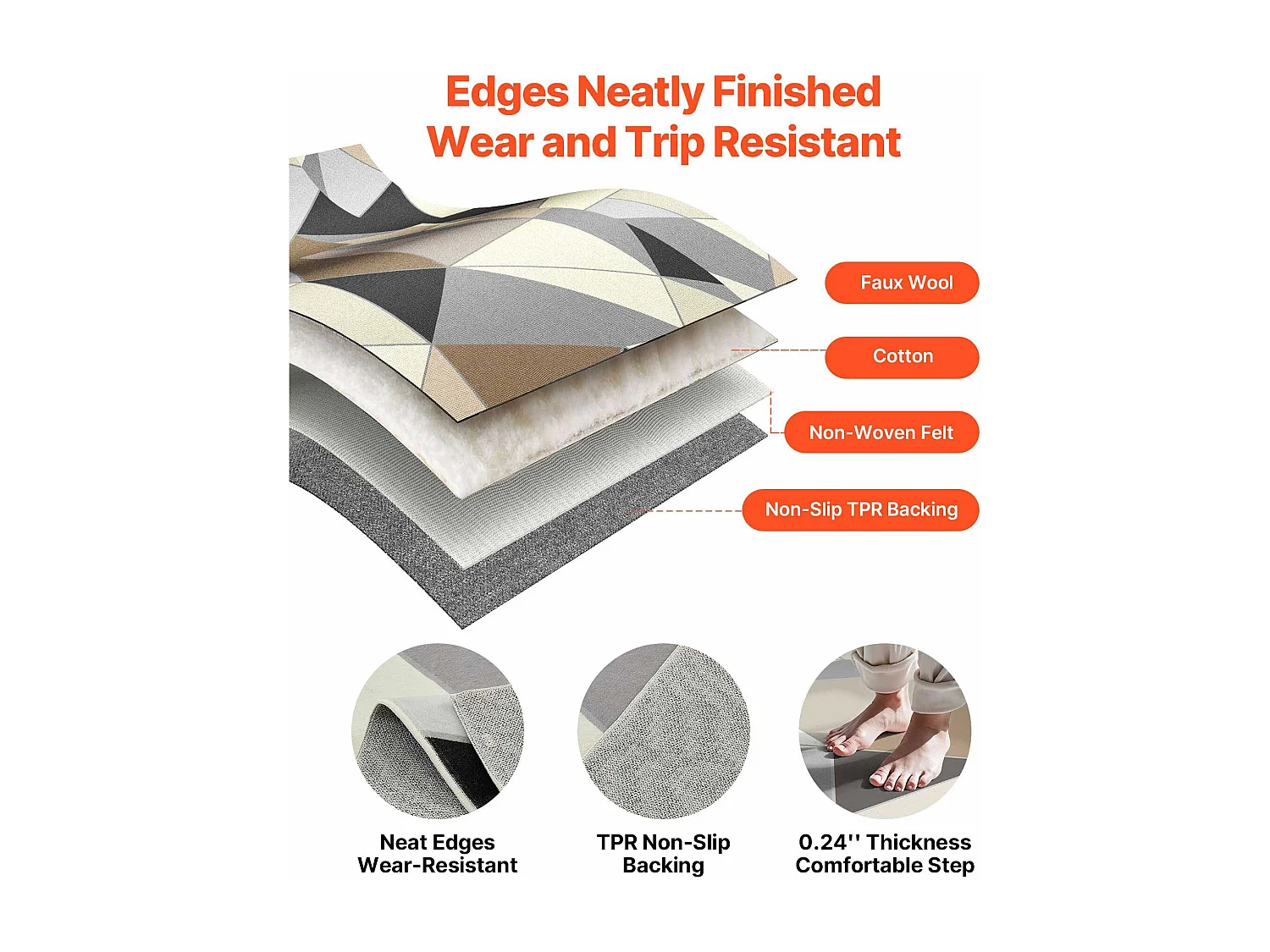 Tapis Salon SucceBuy, 1,5 x 2,1 m, Grand Tapis Chambre Lavable Antidérapant, Doux Confortable, Style Moderne, pour Chambre, Gris Anthracite