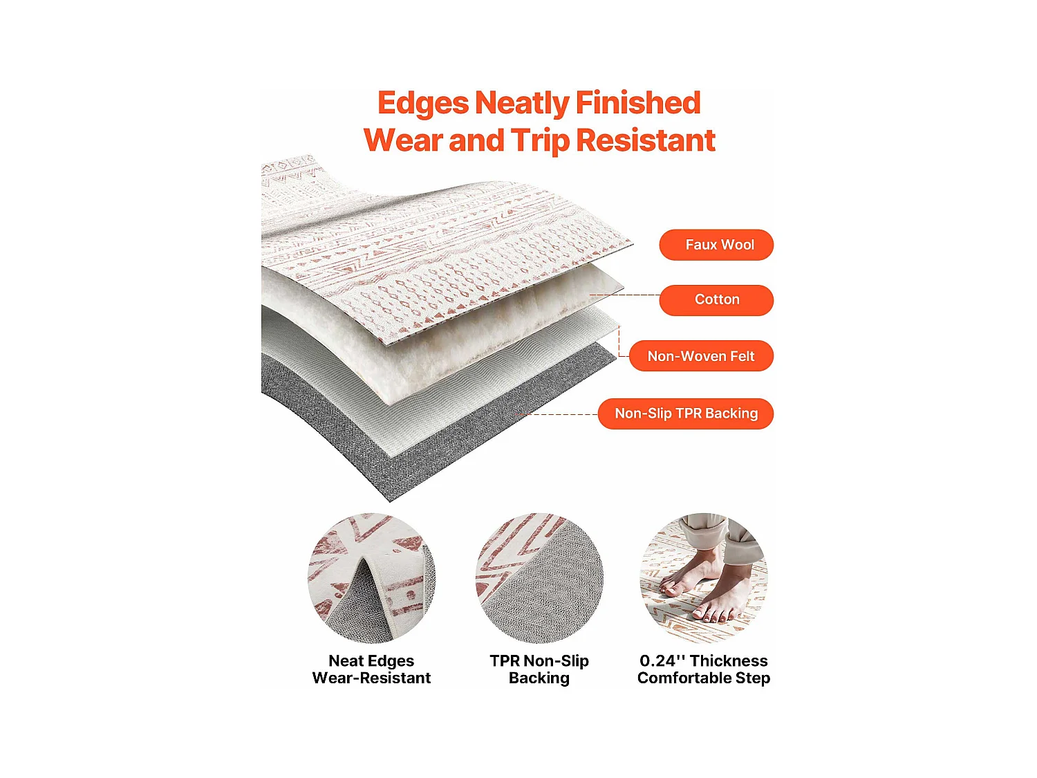 Tapis Salon SucceBuy, 1,8 x 2,7 m, Grand Tapis Chambre Lavable Antidérapant, Doux Confortable, Style Moderne, pour Chambre, Beige