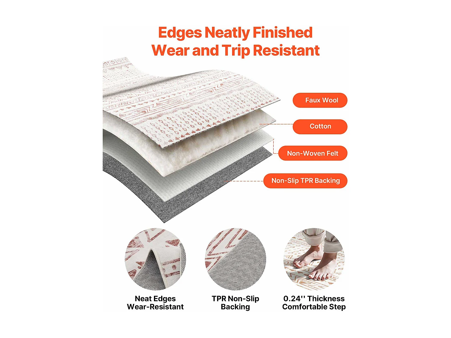 Tapis Salon SucceBuy, 1,8 x 2,7 m, Grand Tapis Chambre Lavable Antidérapant, Doux Confortable, Style Moderne, pour Chambre, Beige