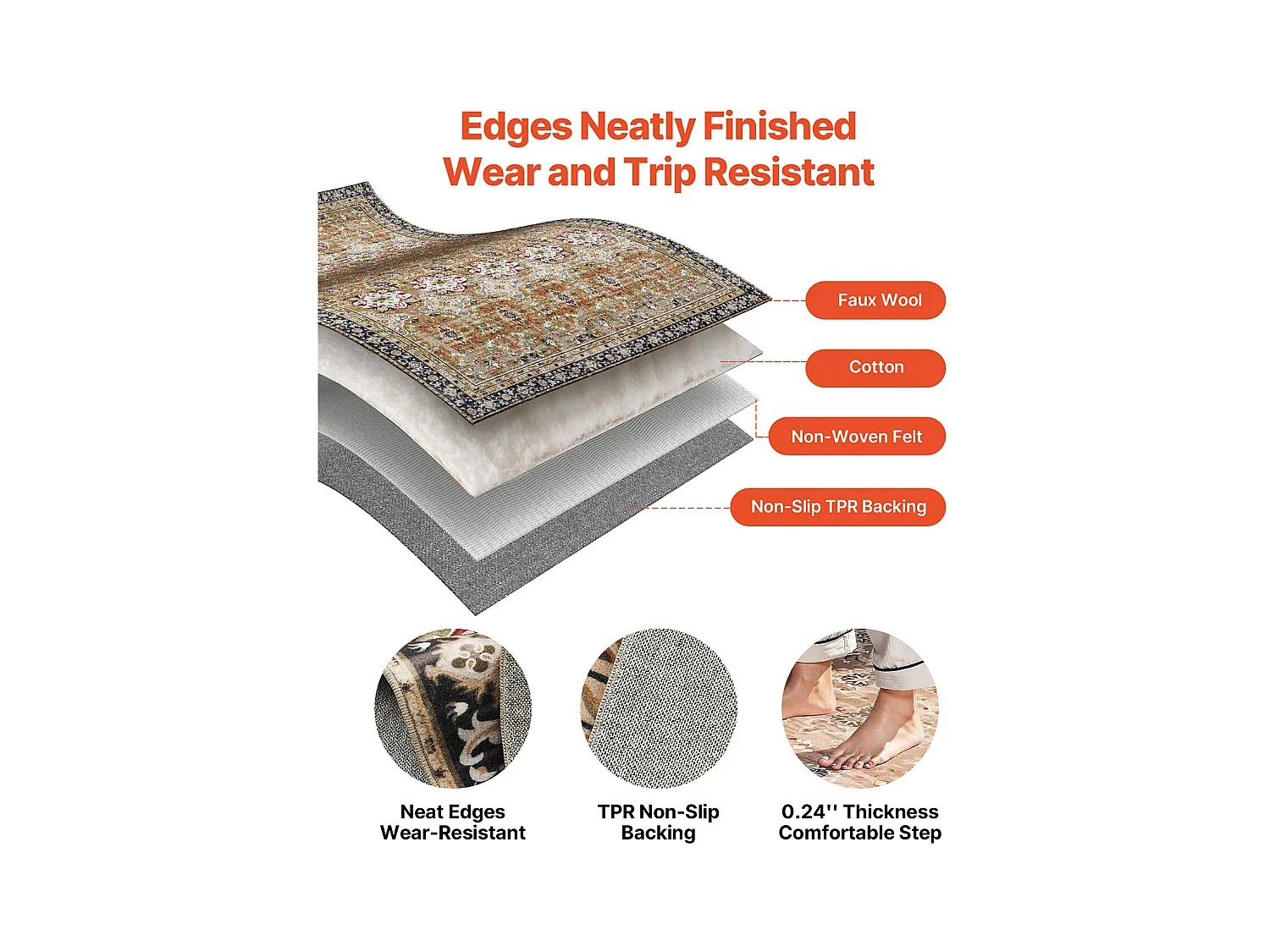 Tapis Salon SucceBuy, 1,8 x 2,7 m, Grand Tapis Chambre Lavable Antidérapant, Doux Confortable, Style Vintage, pour Chambre, Marron et Vert