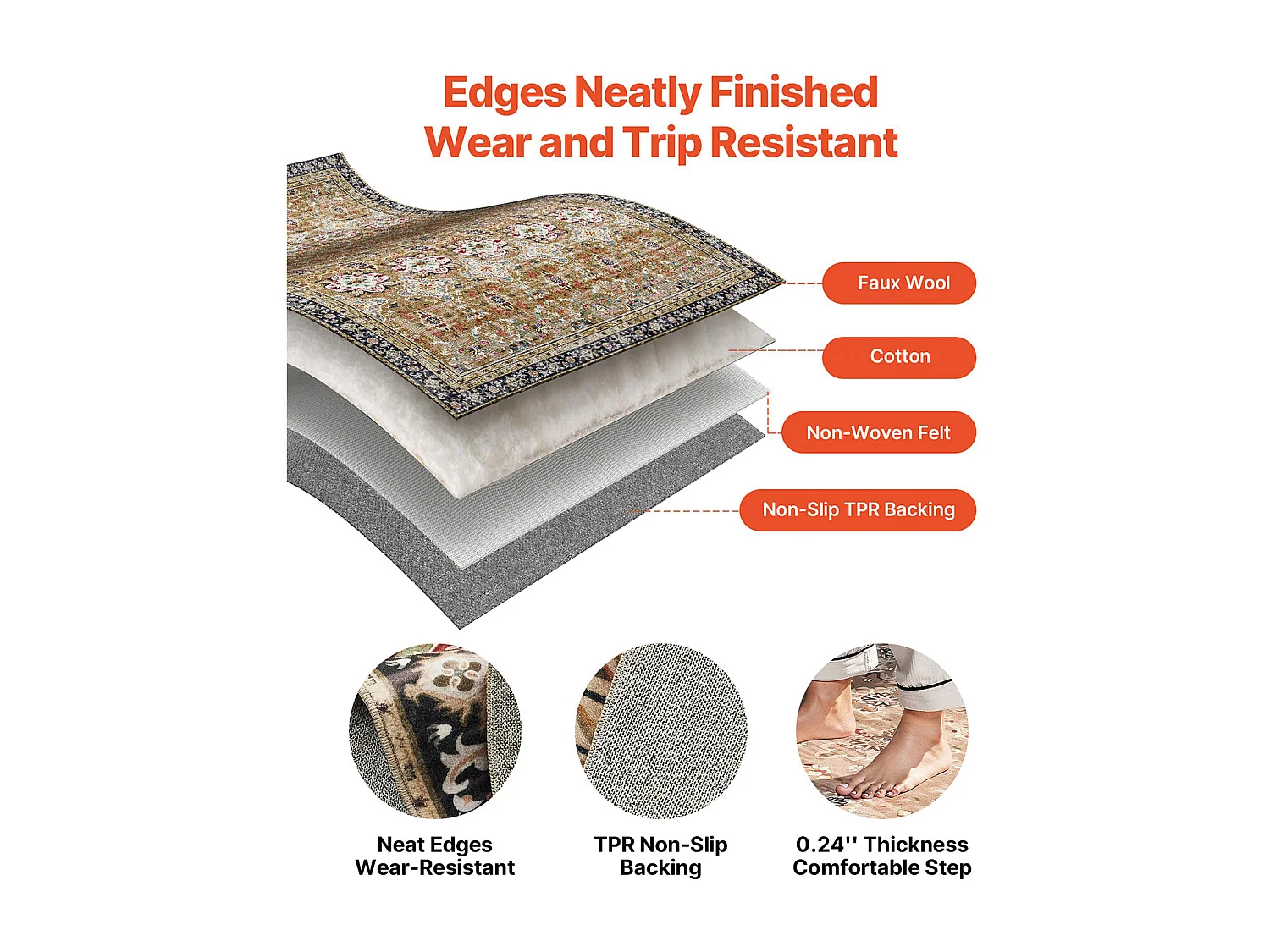 Woonkamer Tapijt SucceBuy, 1,8 x 2,7 m, Groot Wasbaar Antislip Slaapkamertapijt, Zacht en Comfortabel, Vintage Stijl, voor Slaapkamer, Bruin en Groen