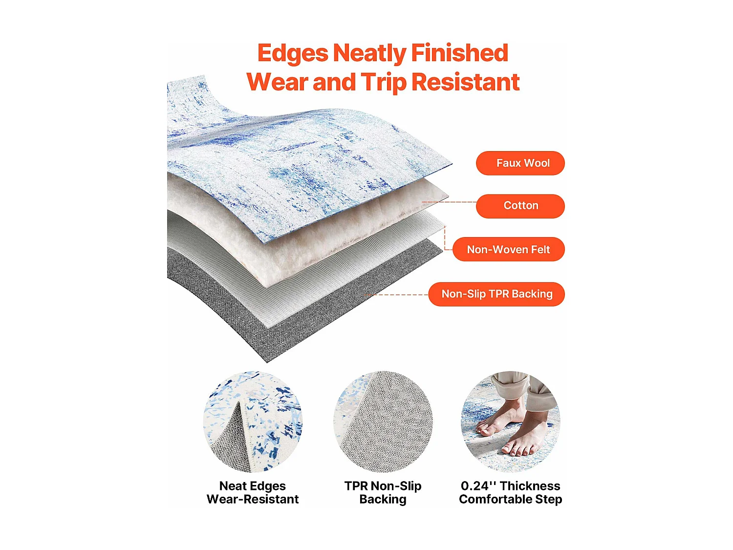 Tapis Salon SucceBuy, 1,5 x 2,1 m, Grand Tapis Chambre Lavable Antidérapant, Doux Confortable, Style Moderne, pour Chambre, Bleu