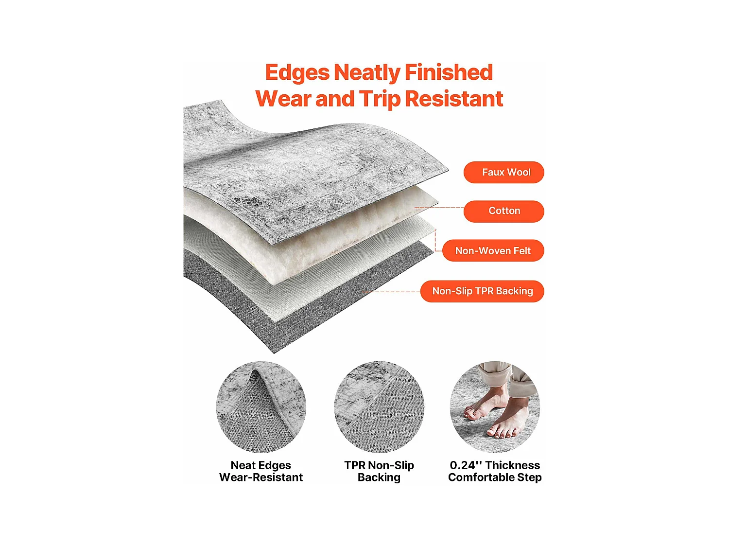 Tapis Salon SucceBuy, 2,7 x 3,7 m, Grand Tapis Chambre Lavable Antidérapant, Doux Confortable, Style Bohème, pour Chambre, Gris