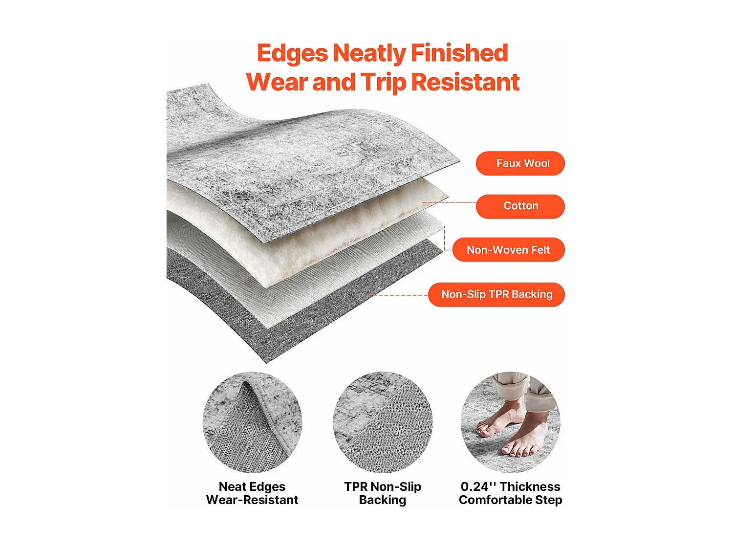 Alfombra de Salón SucceBuy, 2,7 x 3,7 m, Alfombra Grande para Dormitorio, Lavable, Antideslizante, Suave y Cómoda, Estilo Bohemio, para Dormitorio, Gris