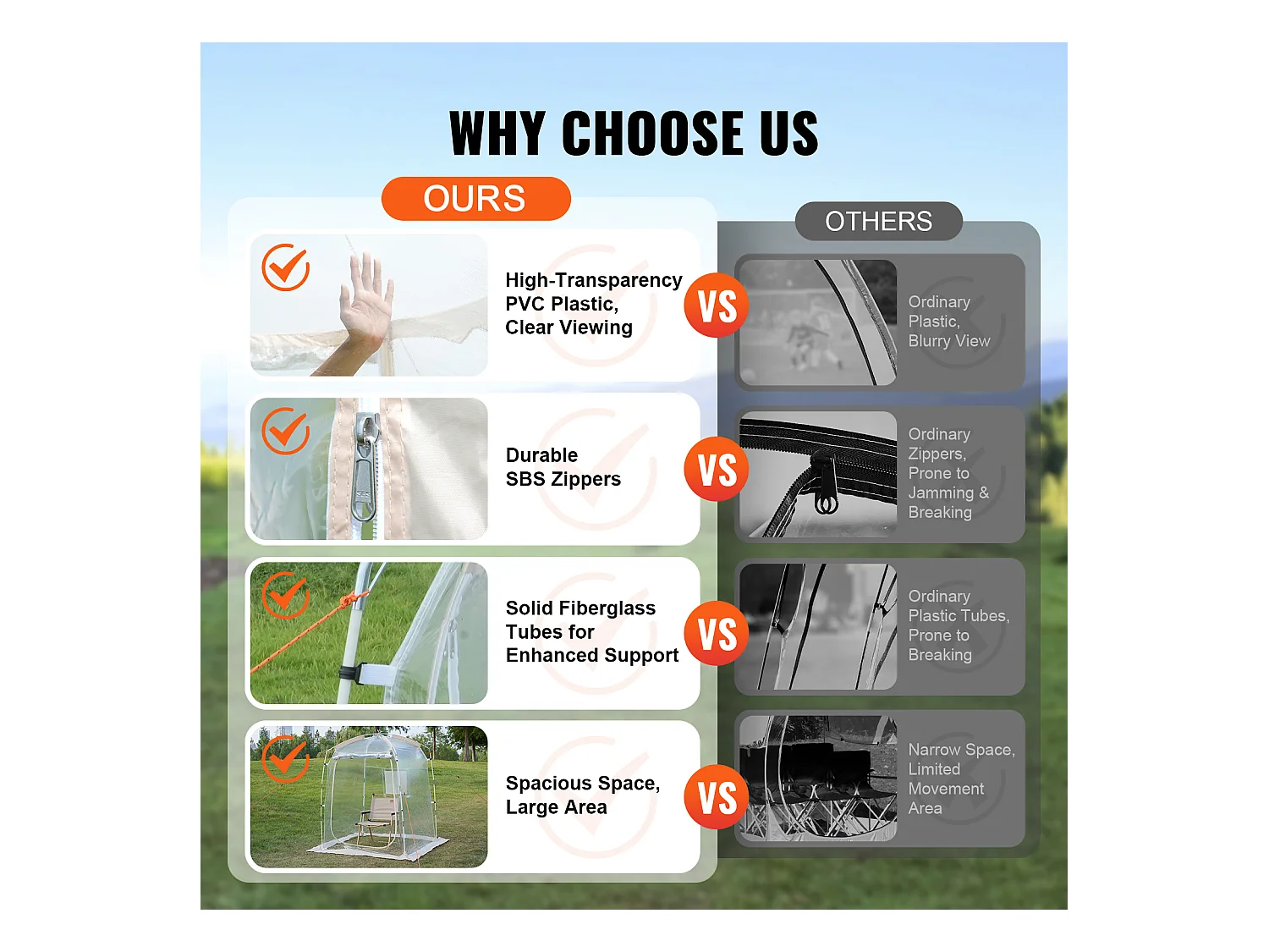 Tente de Sport SucceBuy Abri Instantané Résistant aux Intempéries Bulle Transparente 1 Personne, Idéal pour Camping et Randonnée en Plein Air