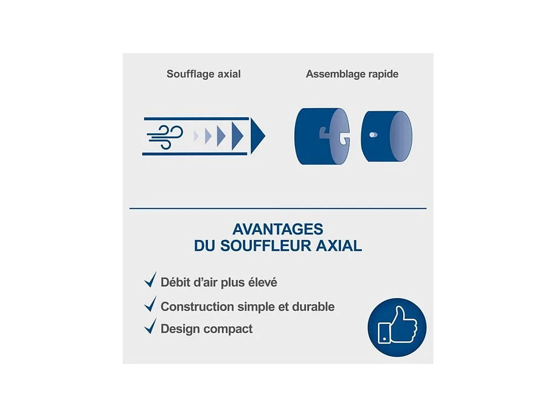 Souffleur de feuilles sans fil SCHEPPACH C-BL700-X 20V IXES - 2 vitesses - sans batterie ni chargeur