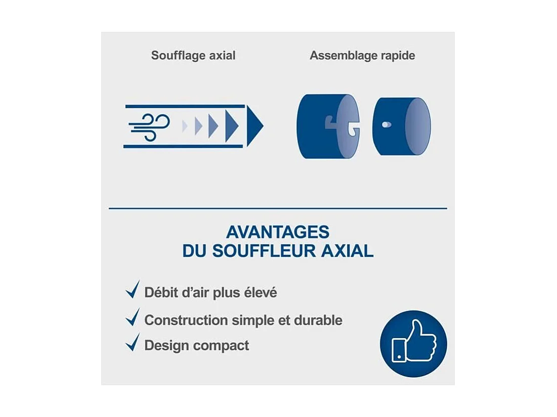 Souffleur de feuilles sans fil SCHEPPACH C-BL700-X 20V IXES - 2 vitesses - sans batterie ni chargeur