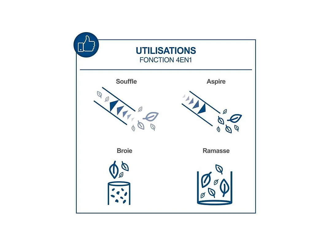 Souffleur/aspirateur de feuilles sans fil SCHEPPACH BC-BLV720-X 20V IXES - Débit 210km/h - 45L - sans batterie ni chargeur