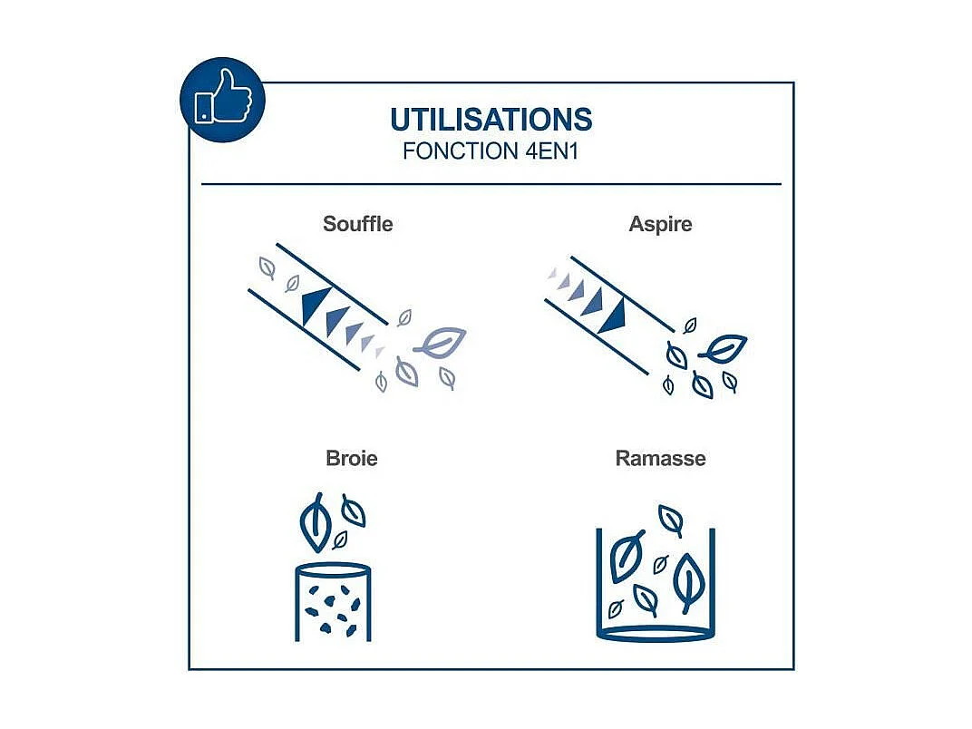 Akku-Laubbläser/-sauger SCHEPPACH BC-BLV720-X 20V IXES - Luftstrom 210km/h - 45L