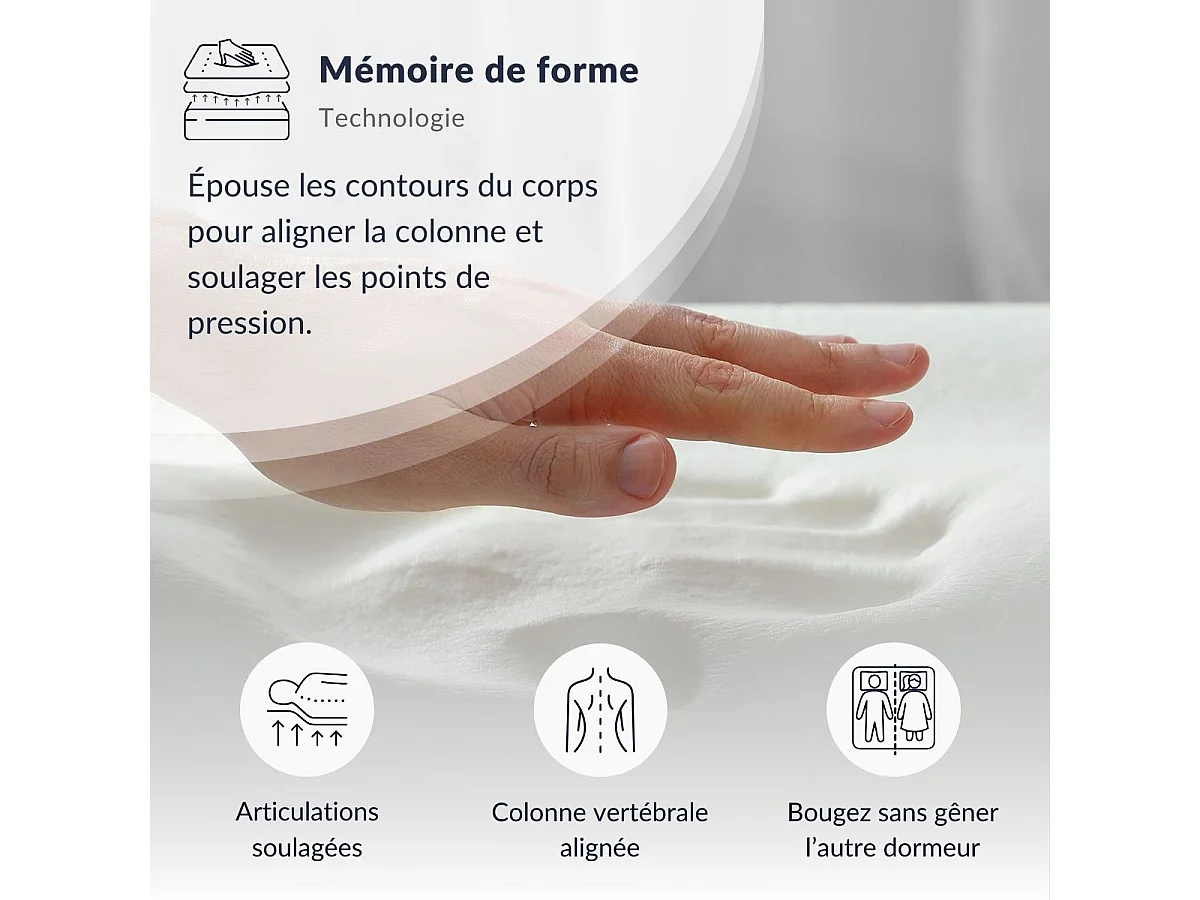 Ensemble Matelas Emeraude Mousse Accueil mémoire moelleux - 24 cm et Sommier Bois - 160 x 200 cm