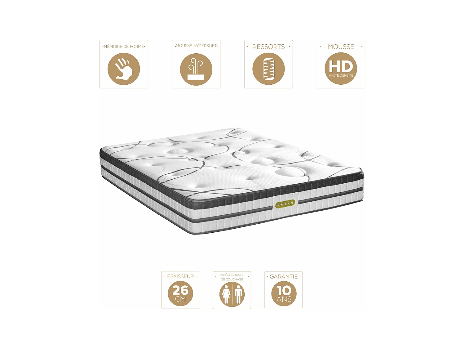 Matelas Concorde Ressorts ensachés Accueil mémoire de forme Ferme et sommier en kit - 140x200cm