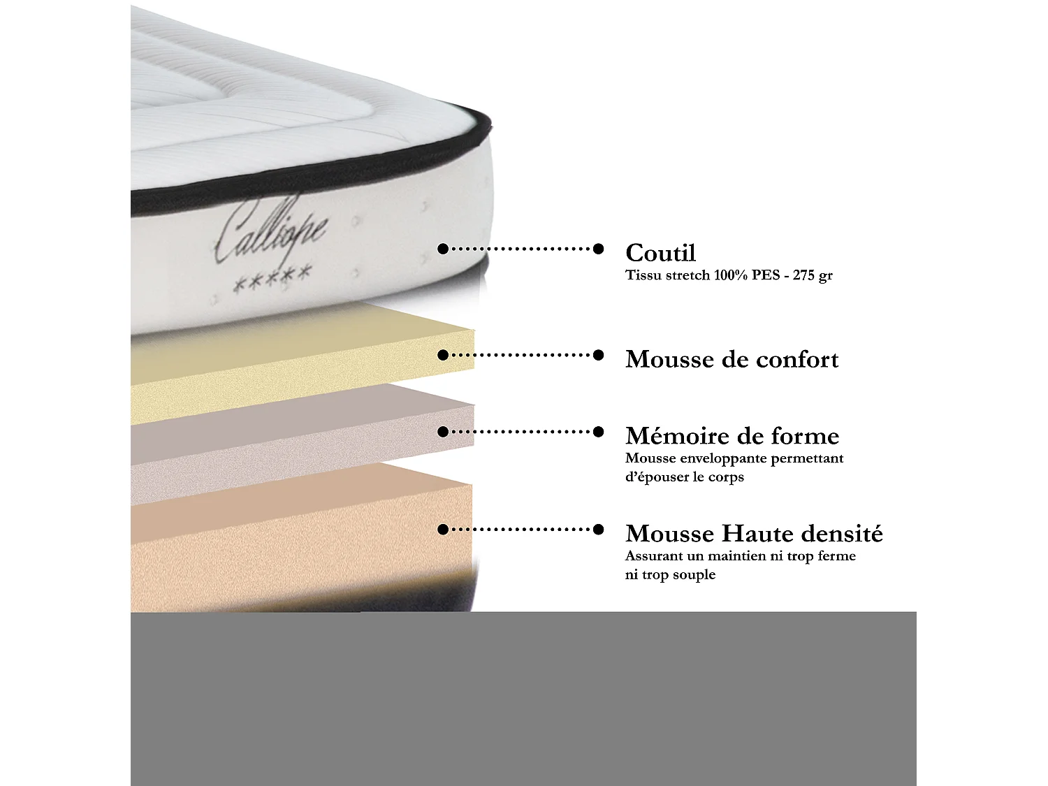 Ensemble Matelas Calliope Mousse  Accueil Mémoire de forme et sommier cadre métal - 90 x200 cm