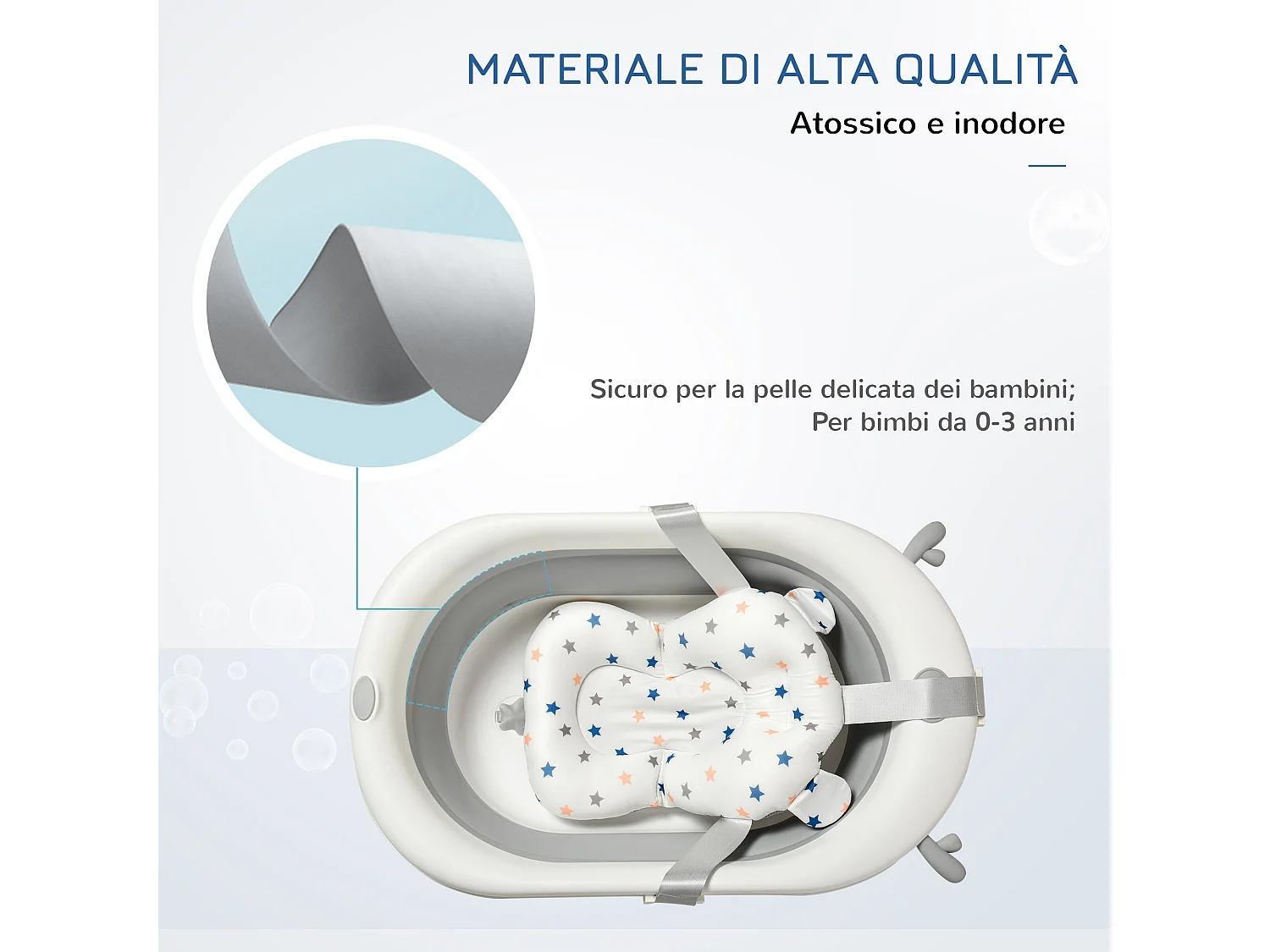 Vaschetta bagnetto pieghevole indicatore temperatura e cuscino