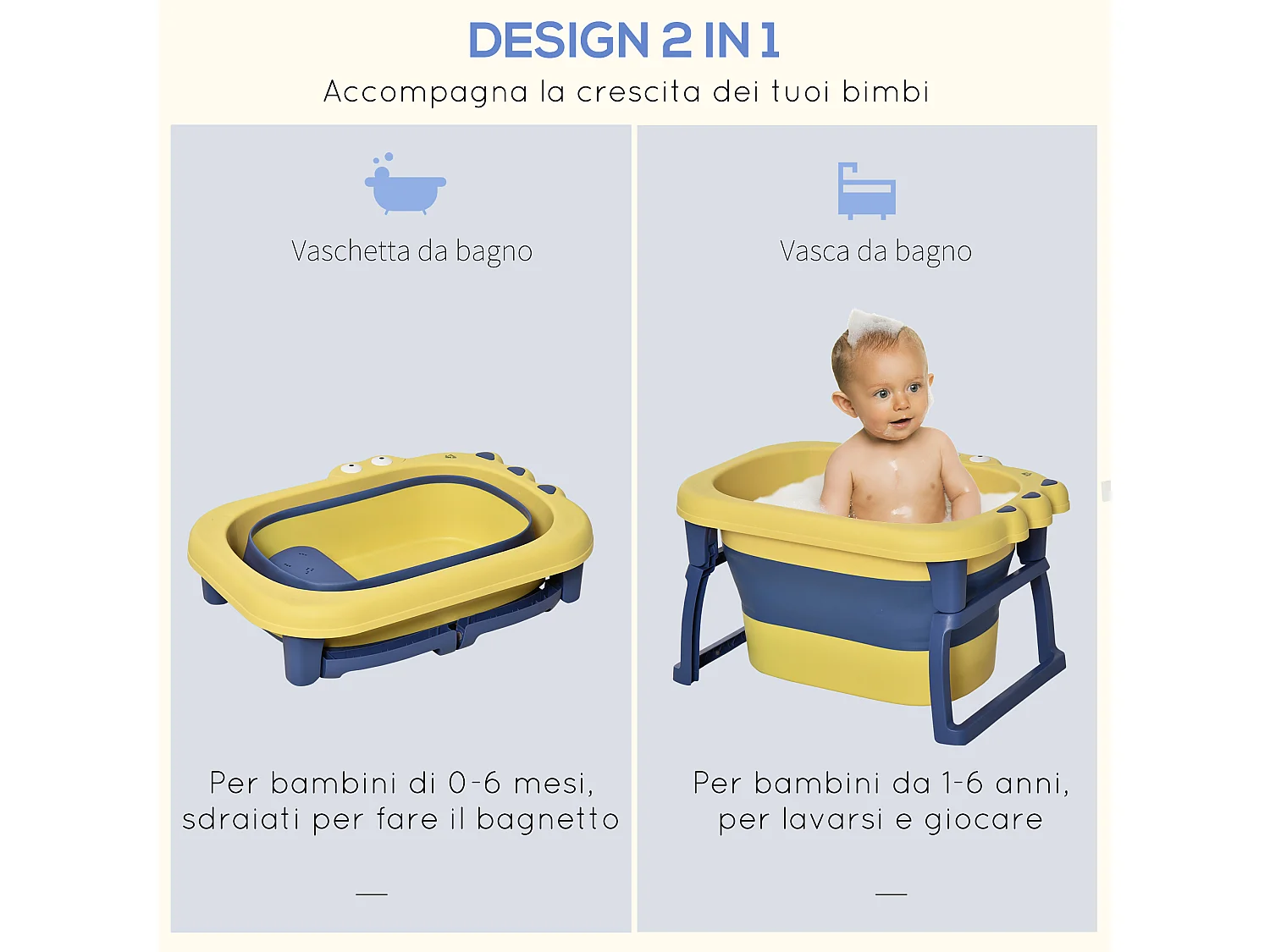 Vaschetta bagnetto pieghevole per bambini 0-6 anni blu e giallo