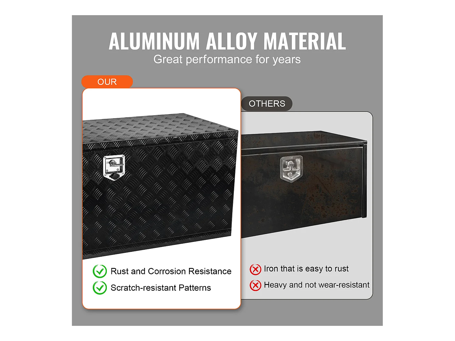 Boîte à Outils SucceBuy Boîte à Outils en Aluminium 152.4 x 60.96 x 60.96 cm pour Dessous de Caisse de Camion