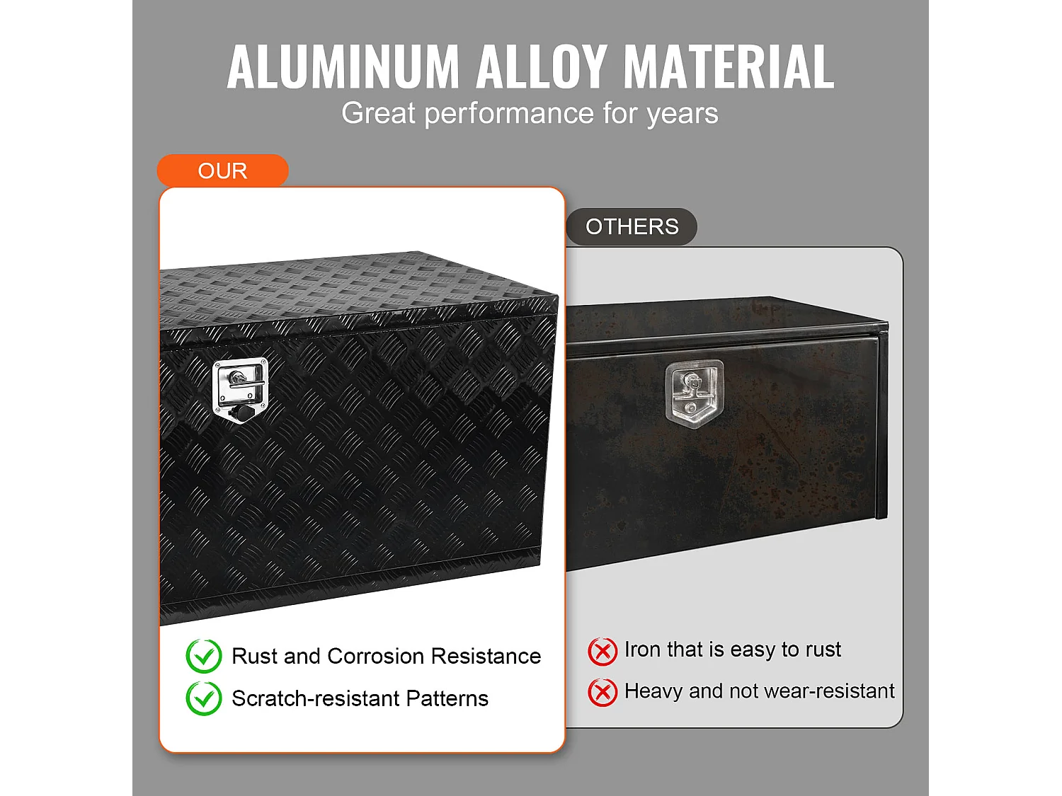 Boîte à Outils SucceBuy Boîte à Outils en Aluminium 152.4 x 60.96 x 60.96 cm pour Dessous de Caisse de Camion