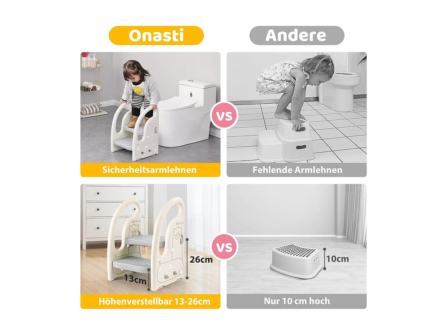 Tabouret à deux niveaux Onasti pour enfants avec poignées, hauteur réglable, de 1,5 à 5 ans (gris)