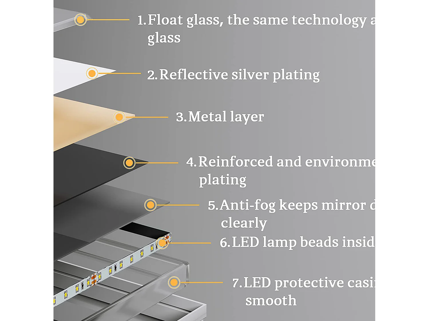 50x70cm LED badkamerspiegel, 30W, anticondens, dimbaar, 3 kleuren, aanraakschakelaar, explosieveilig, verticale of horizontale installatie