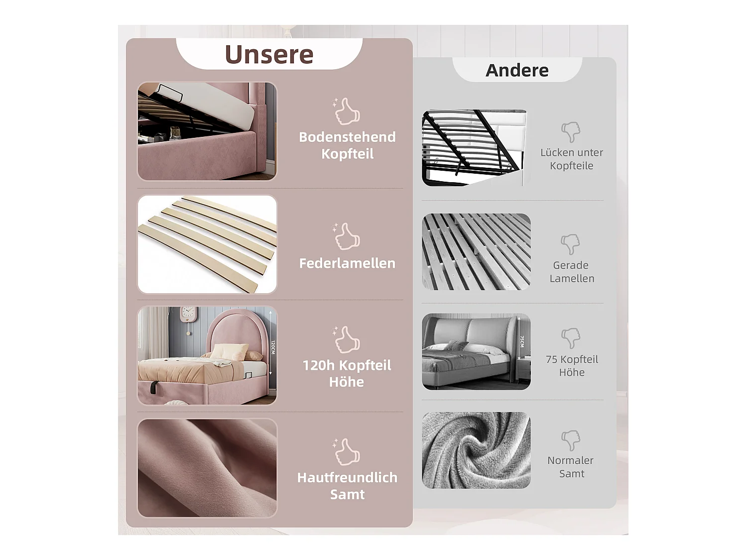 Lit coffre rembourré pour enfant - 90 x 200 cm - rangement hydraulique - PU - rose