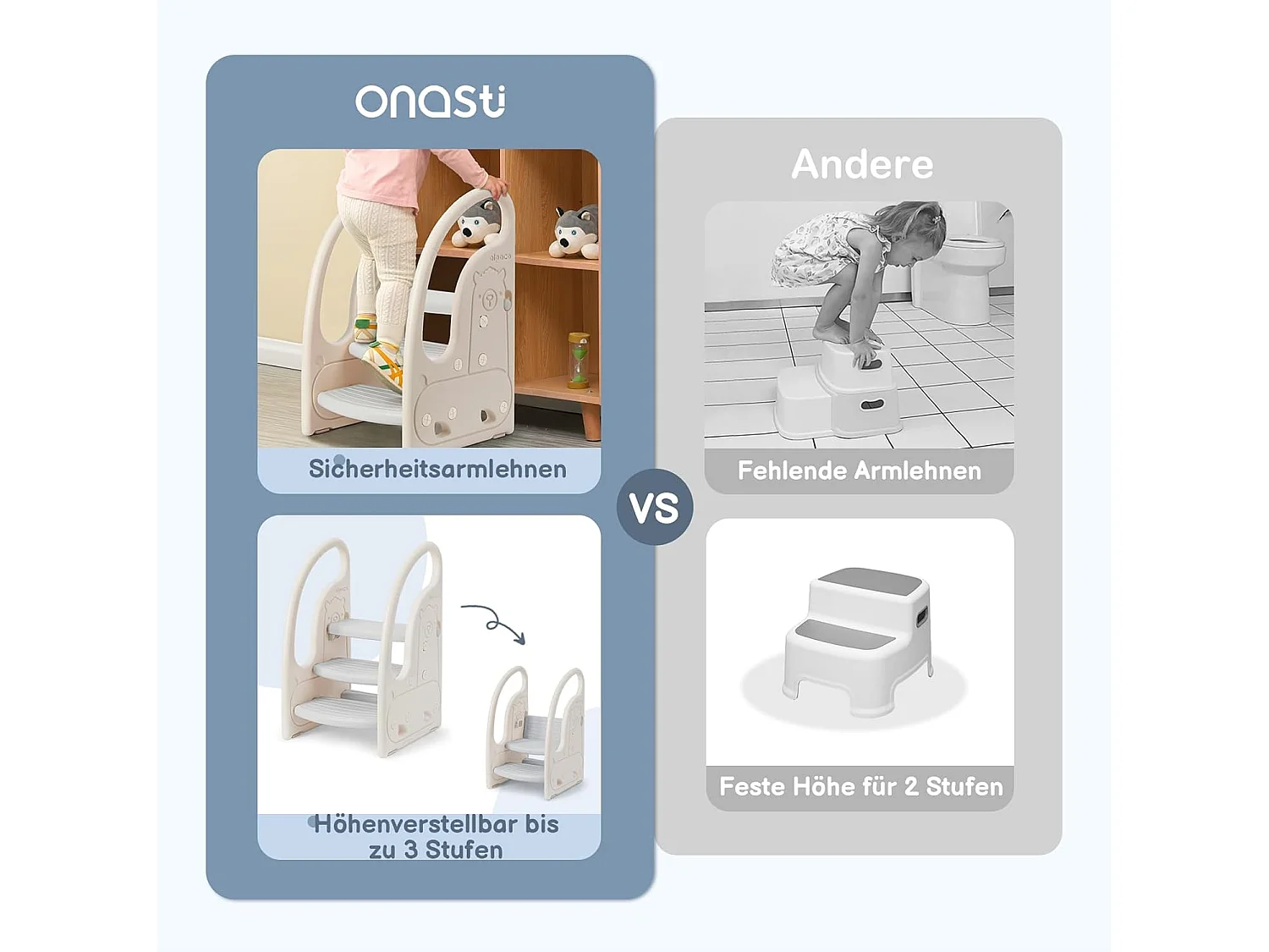 Onasti Escabeau réglable en hauteur à trois niveaux pour enfants avec barre de confort, de 1,5 à 6 ans (Gris)