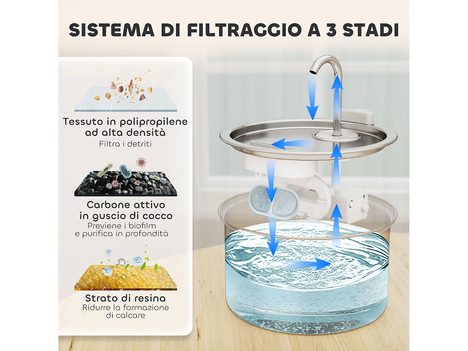 Fontanella per gatto da 2.5l con luce led 19.4x19.4x18.7 cm, argento