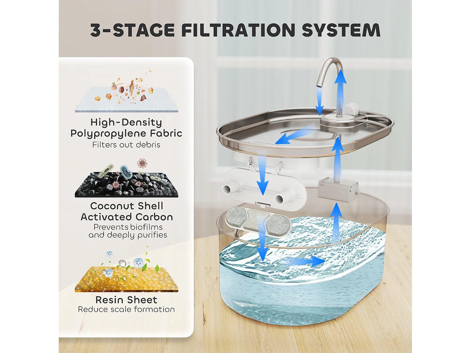 Fontanella per gatto da 7l con luce led 32x22.1x22.3 cm argento