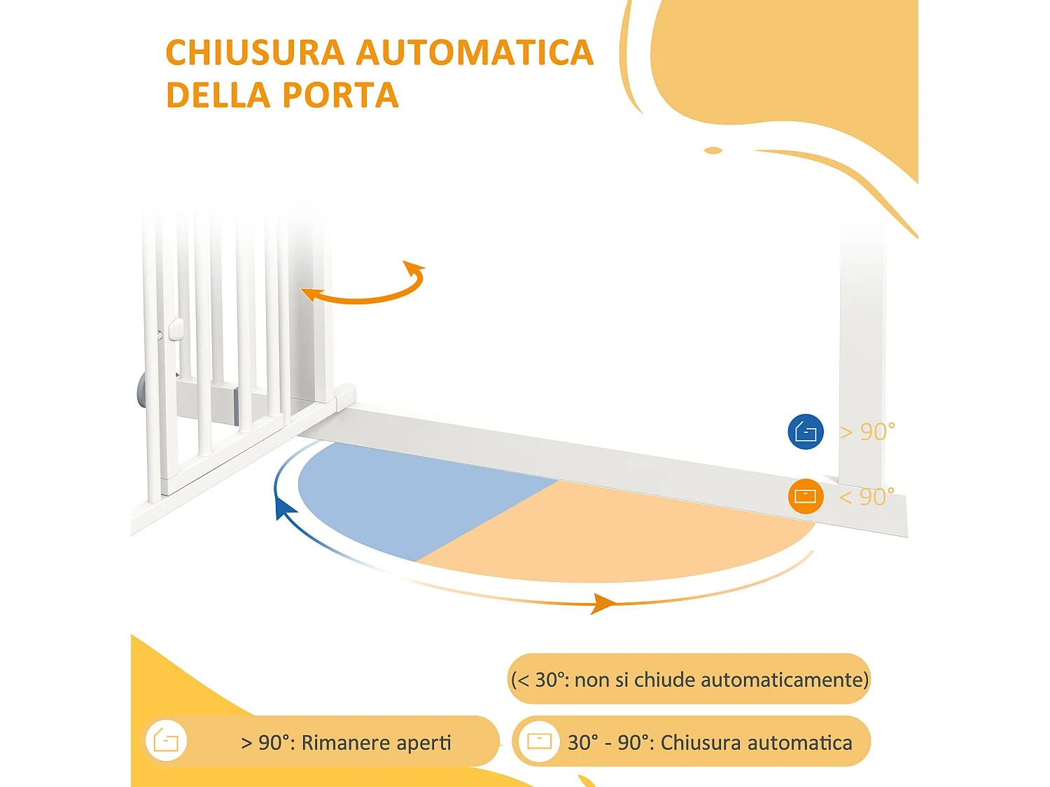 Cancellino per cani estensibile 74-100x76 cm in acciaio e pa bianco