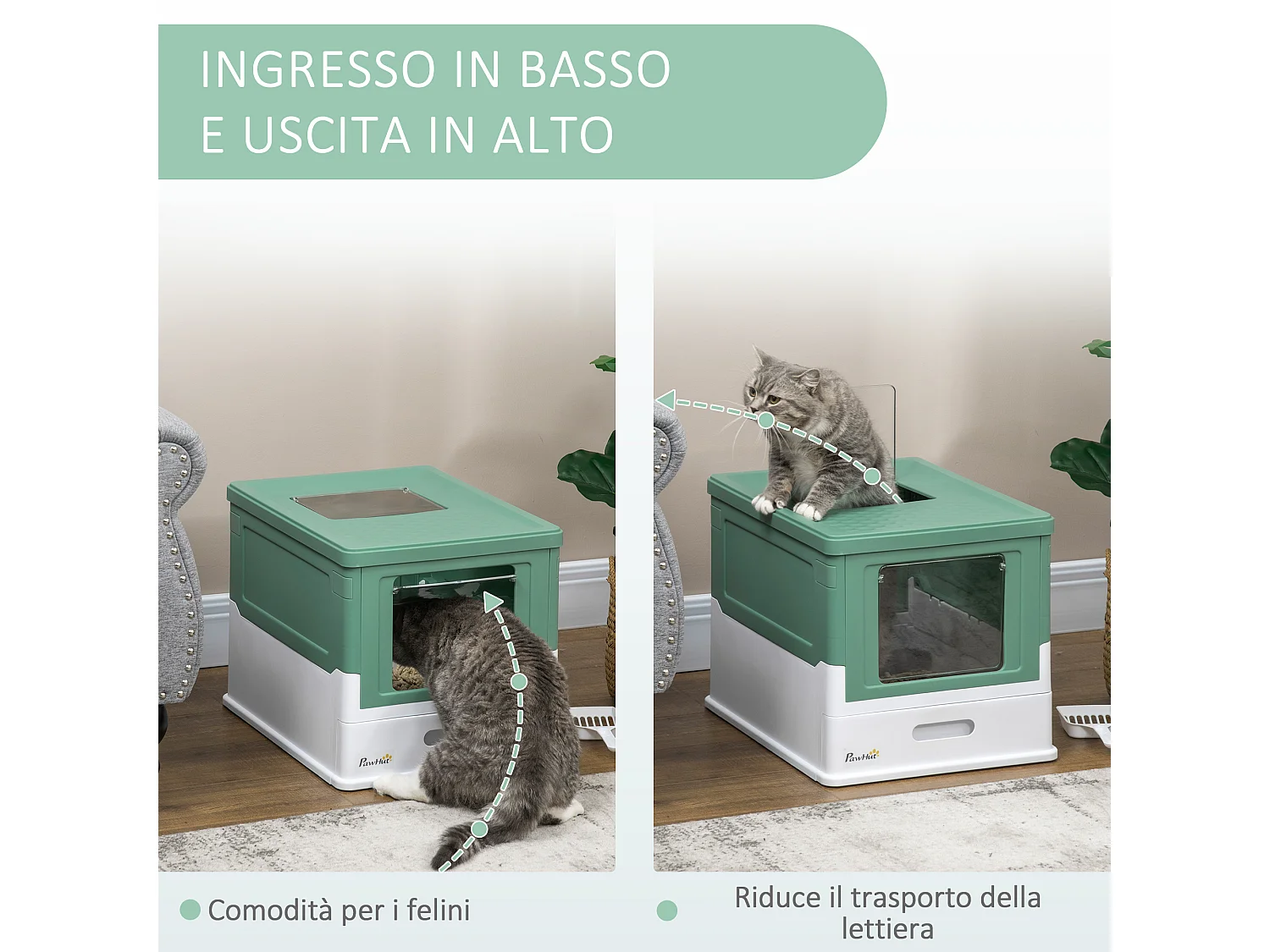 Lettiera per gatti chiusa con paletta vassoio estraibile e 2 porte