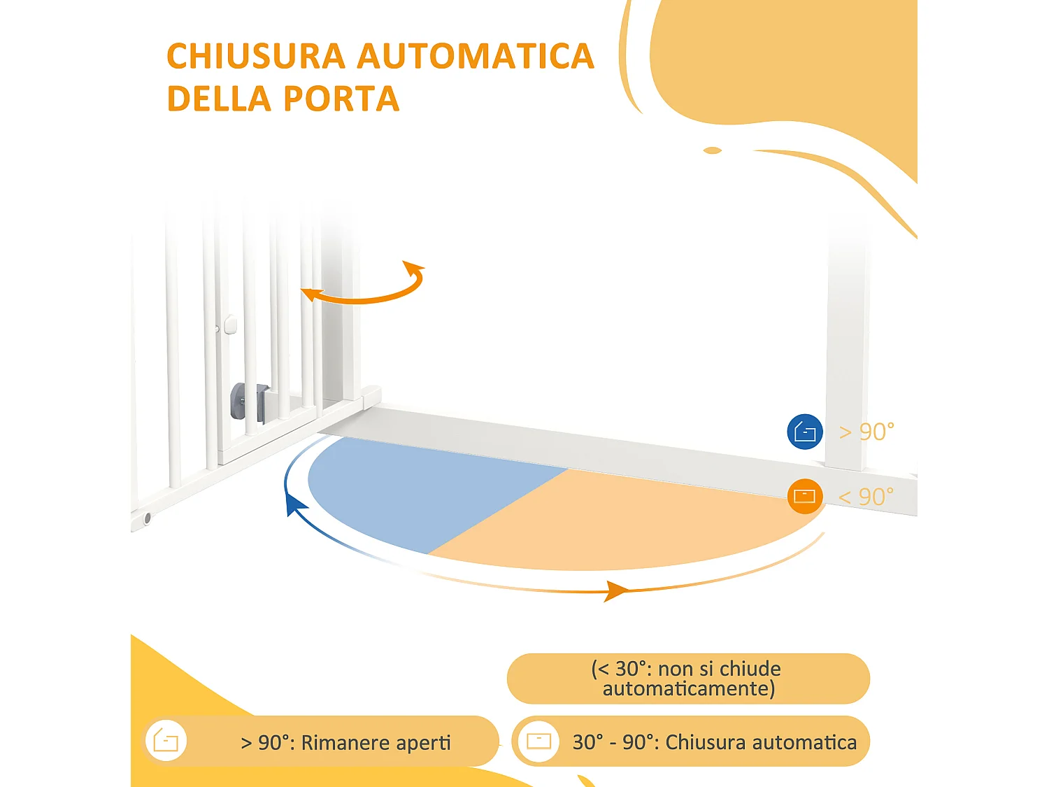 Cancellino per cani estensibile 74-80x76 cm in acciaio e pa bianco