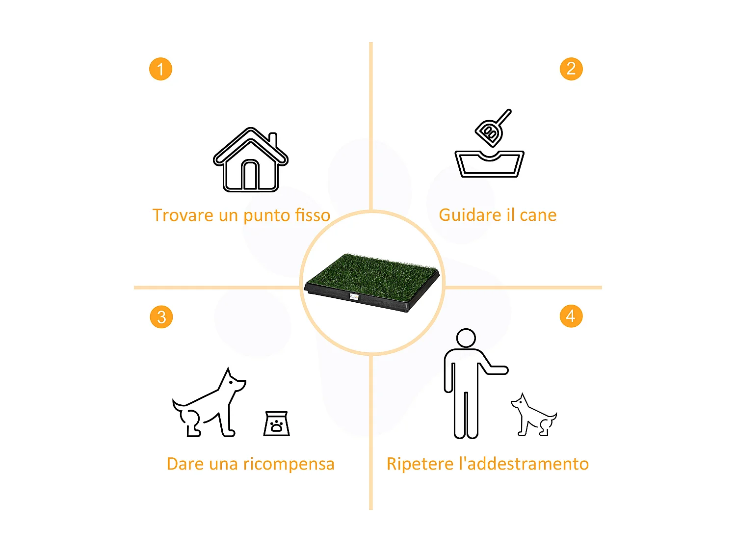 Toilette per cani con prato sintetico per interno ed esterno 51x63 cm