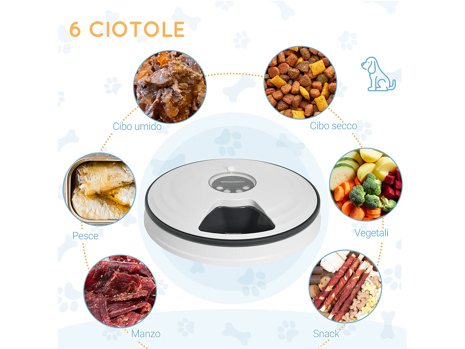 Distributore automatico cibo cani e gatti 6 ciotole con timer display led