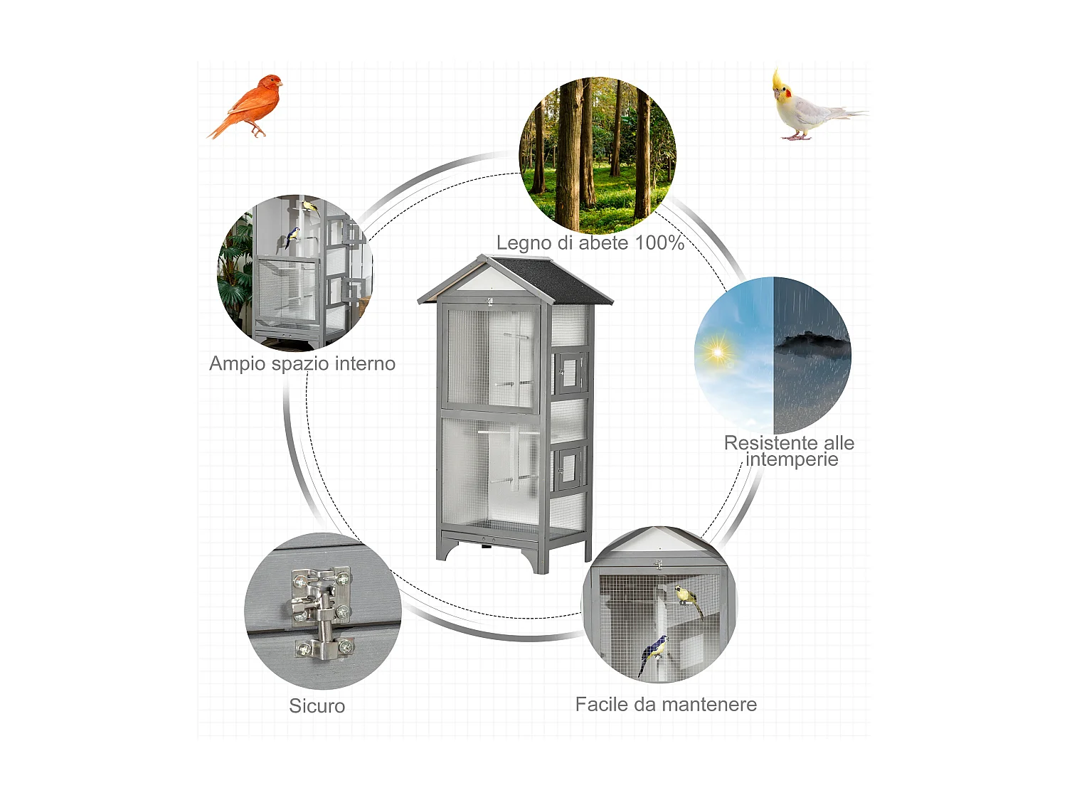 Voliera per uccellini in legno, 3 aperture 4 posatoi vassoio rimovibile