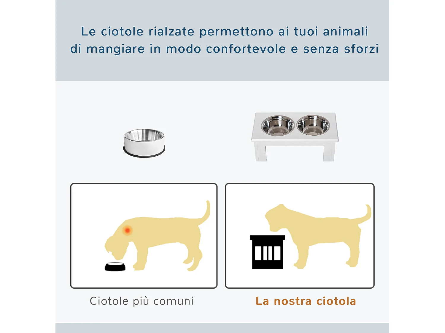 Ciotole rialzate per cani piccoli e taglia media in acciaio e mdf bianco