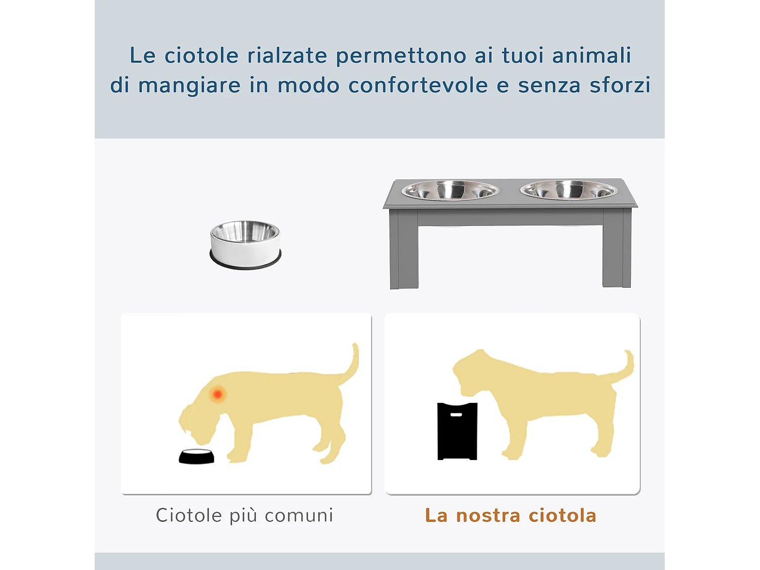 Ciotola rialzata per cani in acciaio inossidabile 2 scodelle grigio