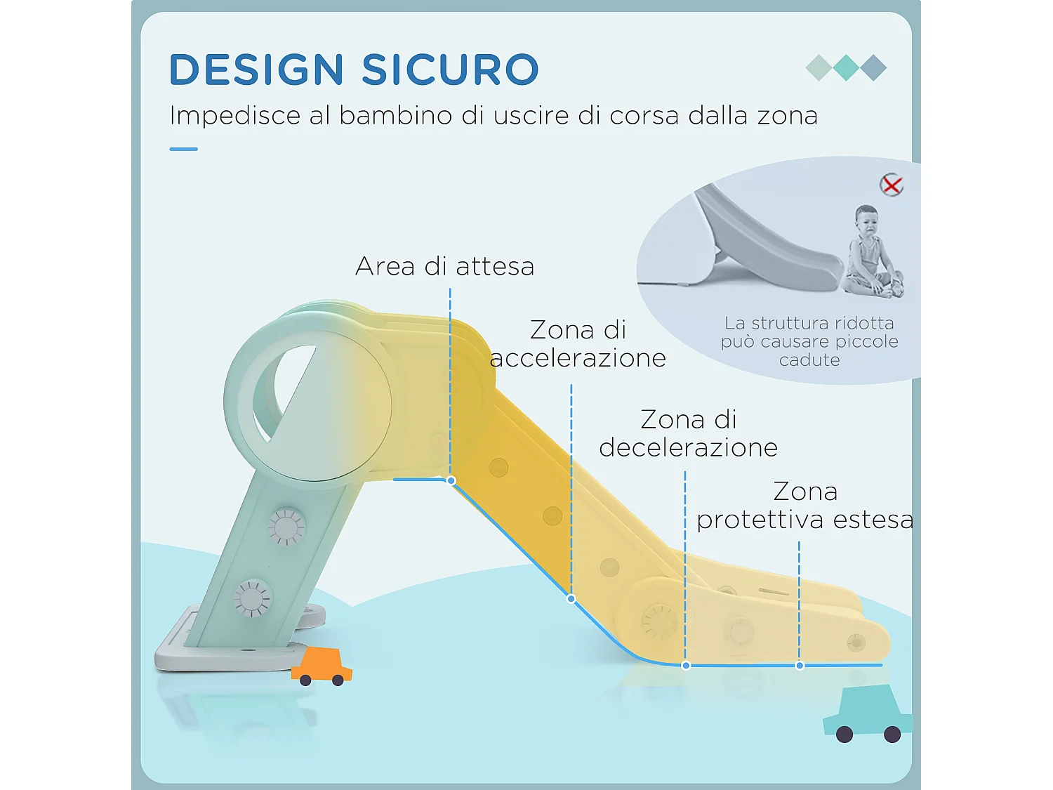Scivolo per bambini pieghevole in plastica età 18-36 mesi verde