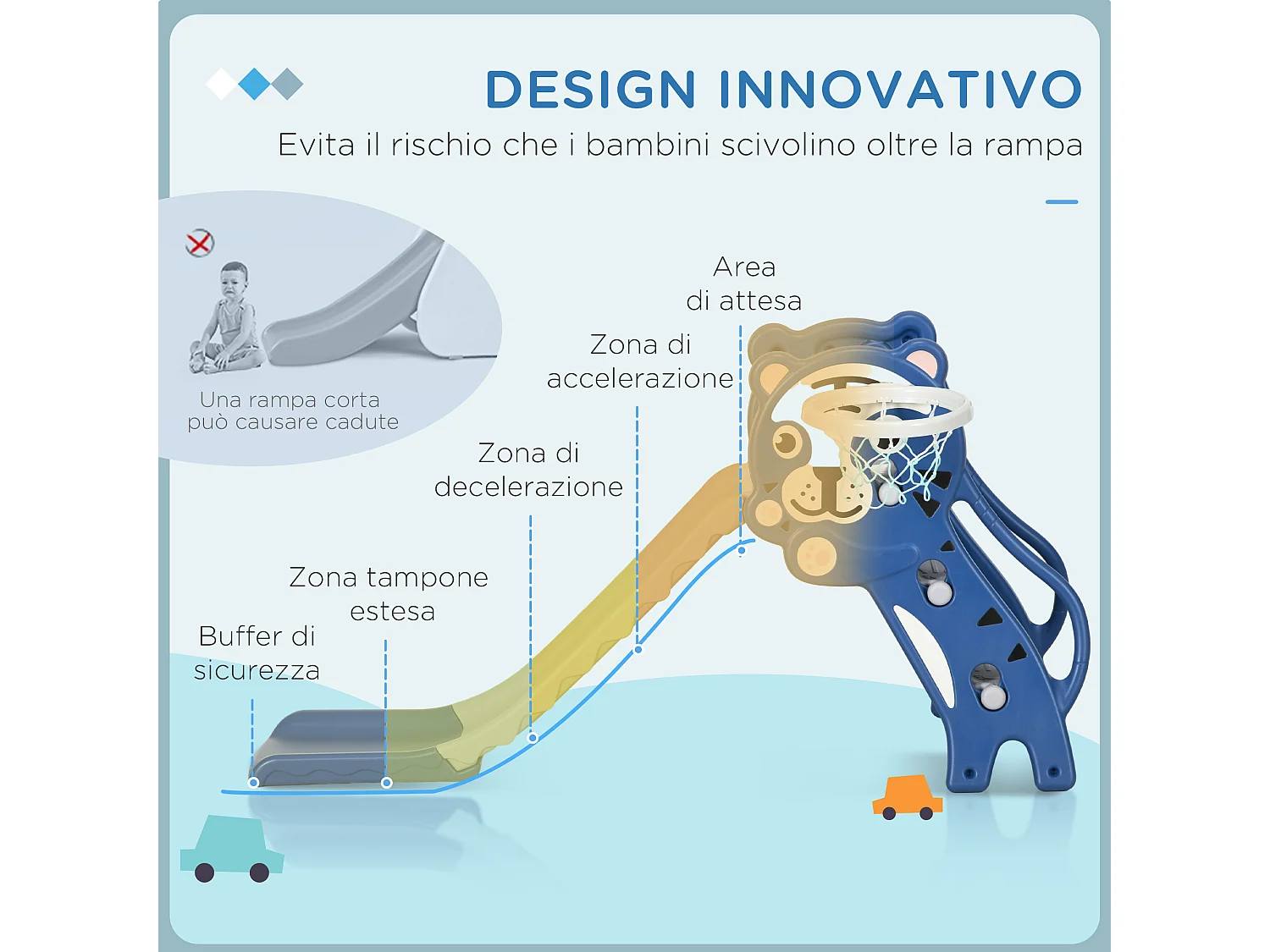 Scivolo per bambini 18-36 mesi con canestro basket in pe