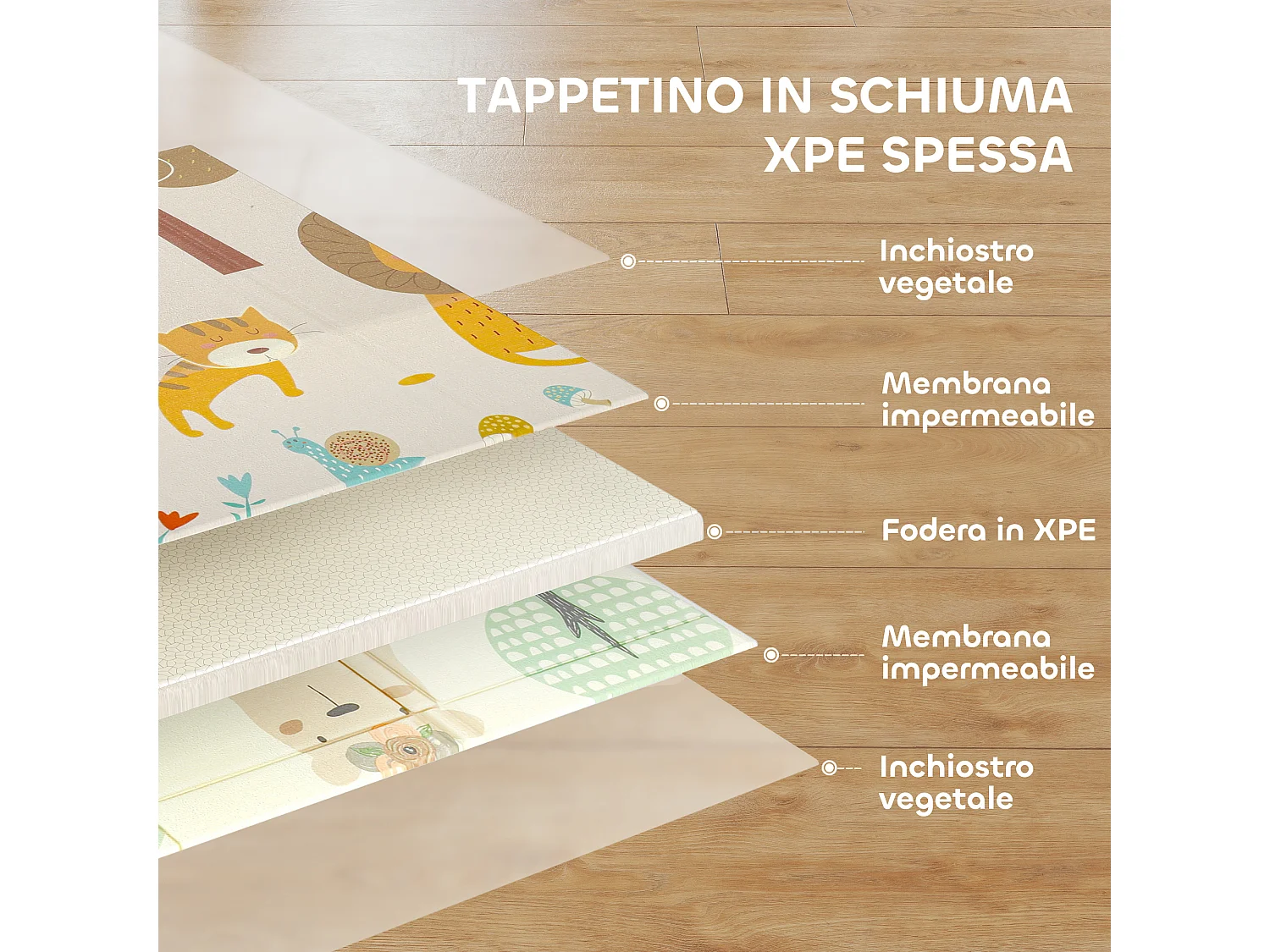 Tappeto per bambini 0-6 anni da 3.45㎡ a tema bosco in xpe multicolore