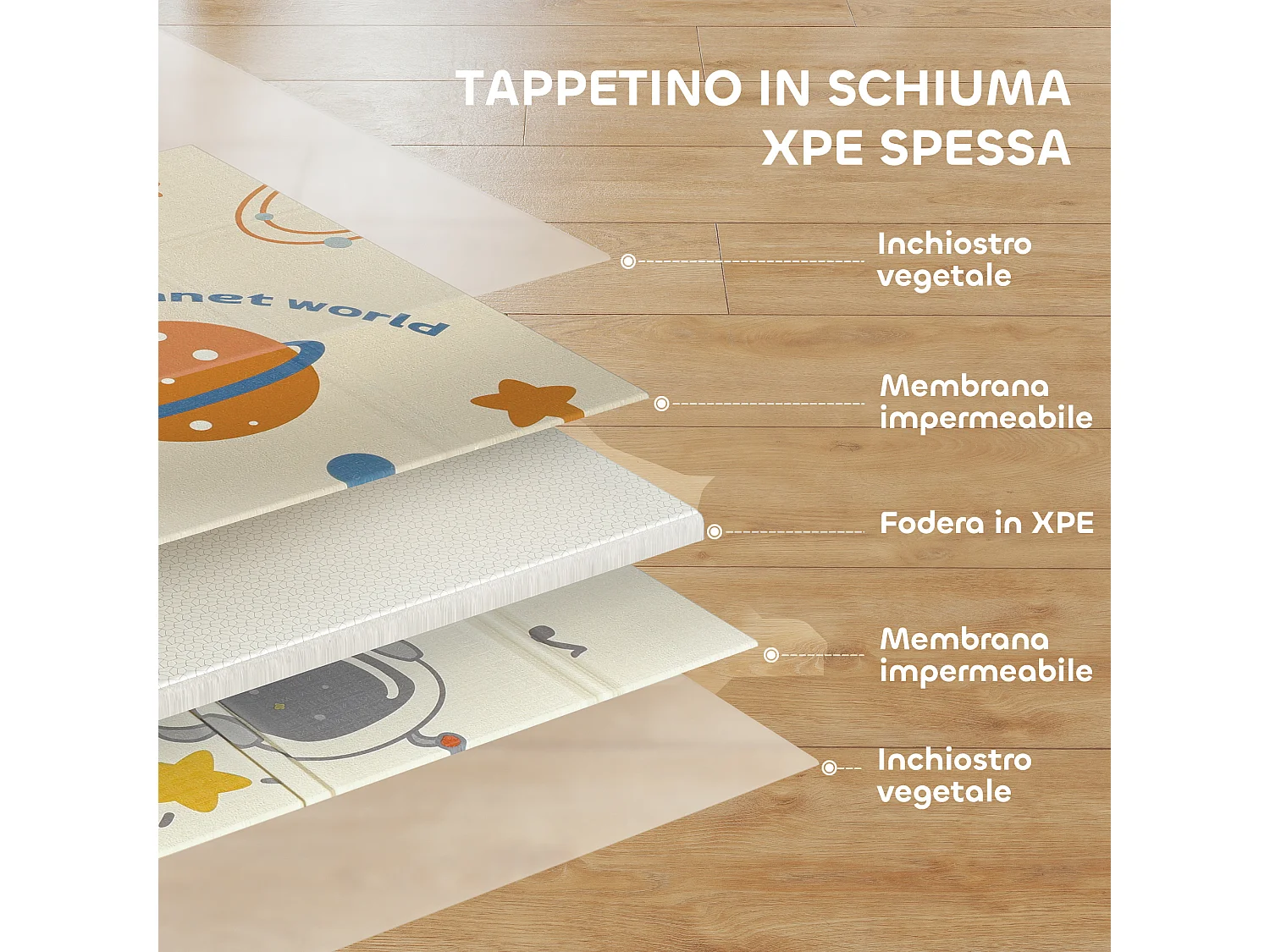 Tappeto per bambini 0-6 anni da 3.45㎡ a tema spazio in xpe multicolore