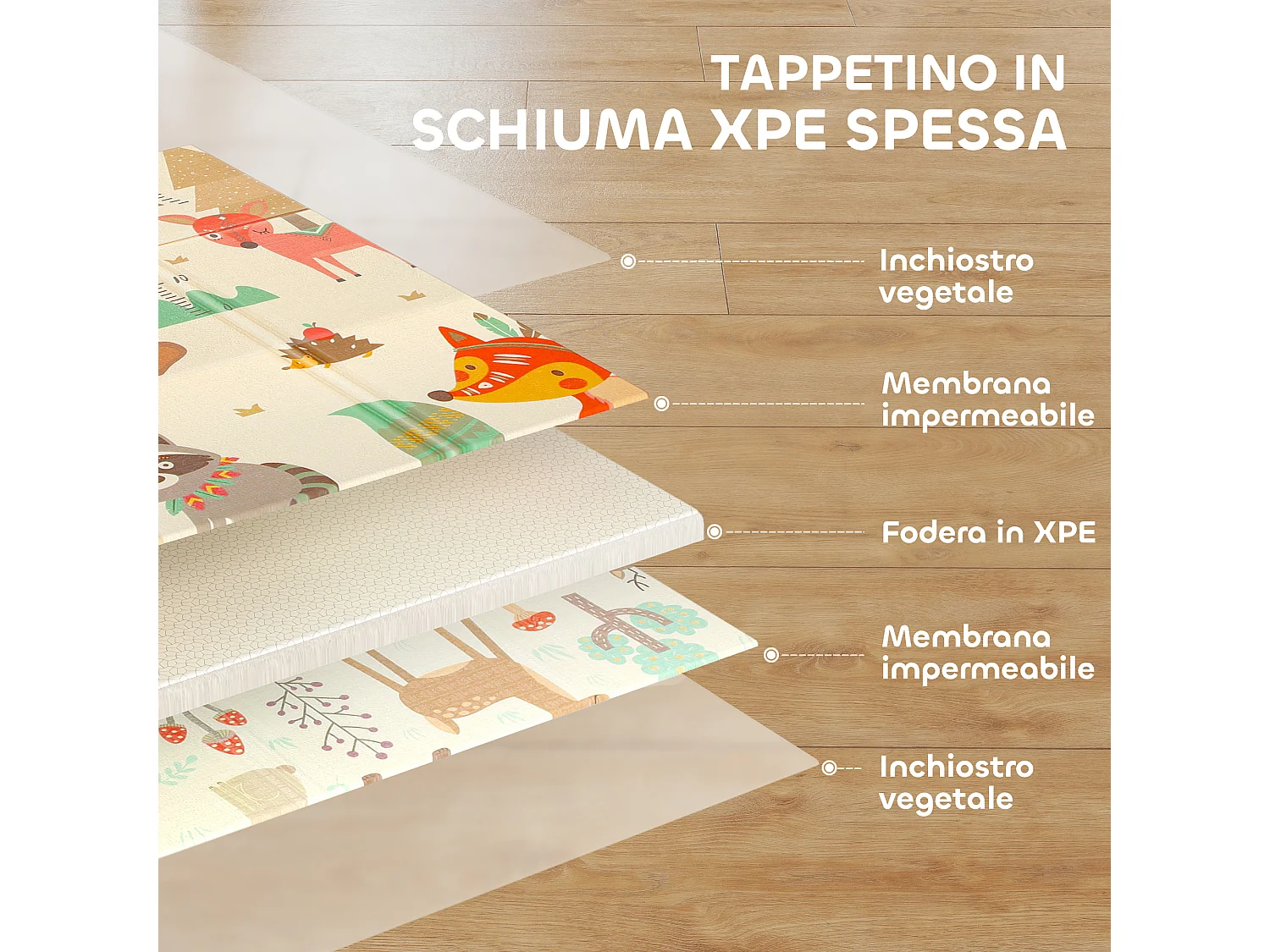 Tappeto per bambini 0-6 anni 3.45㎡ a tema foresta in xpe multicolore
