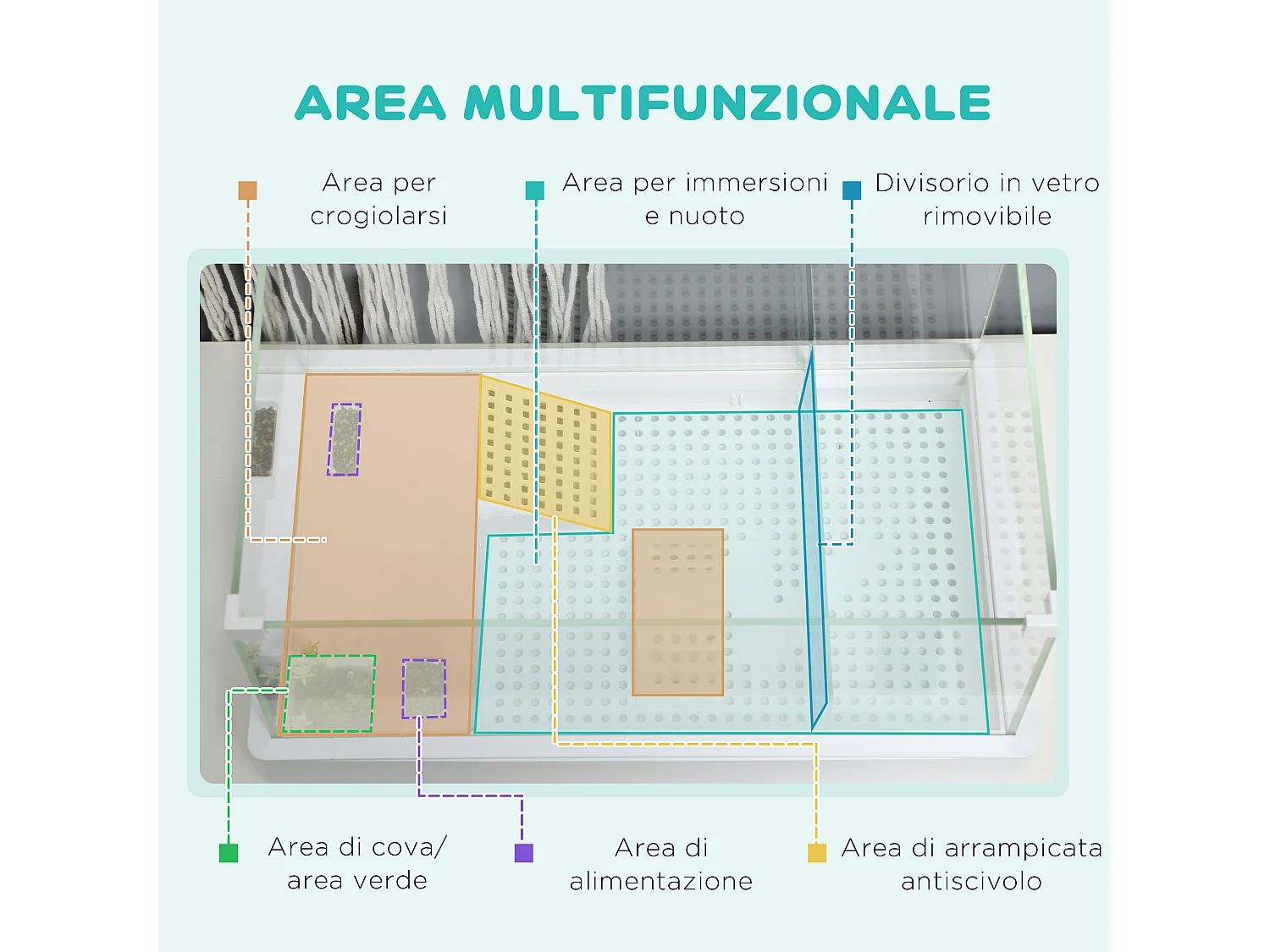 Vasca per tartarughe con filtro a 3 livelli e pannelli in vetro e abs