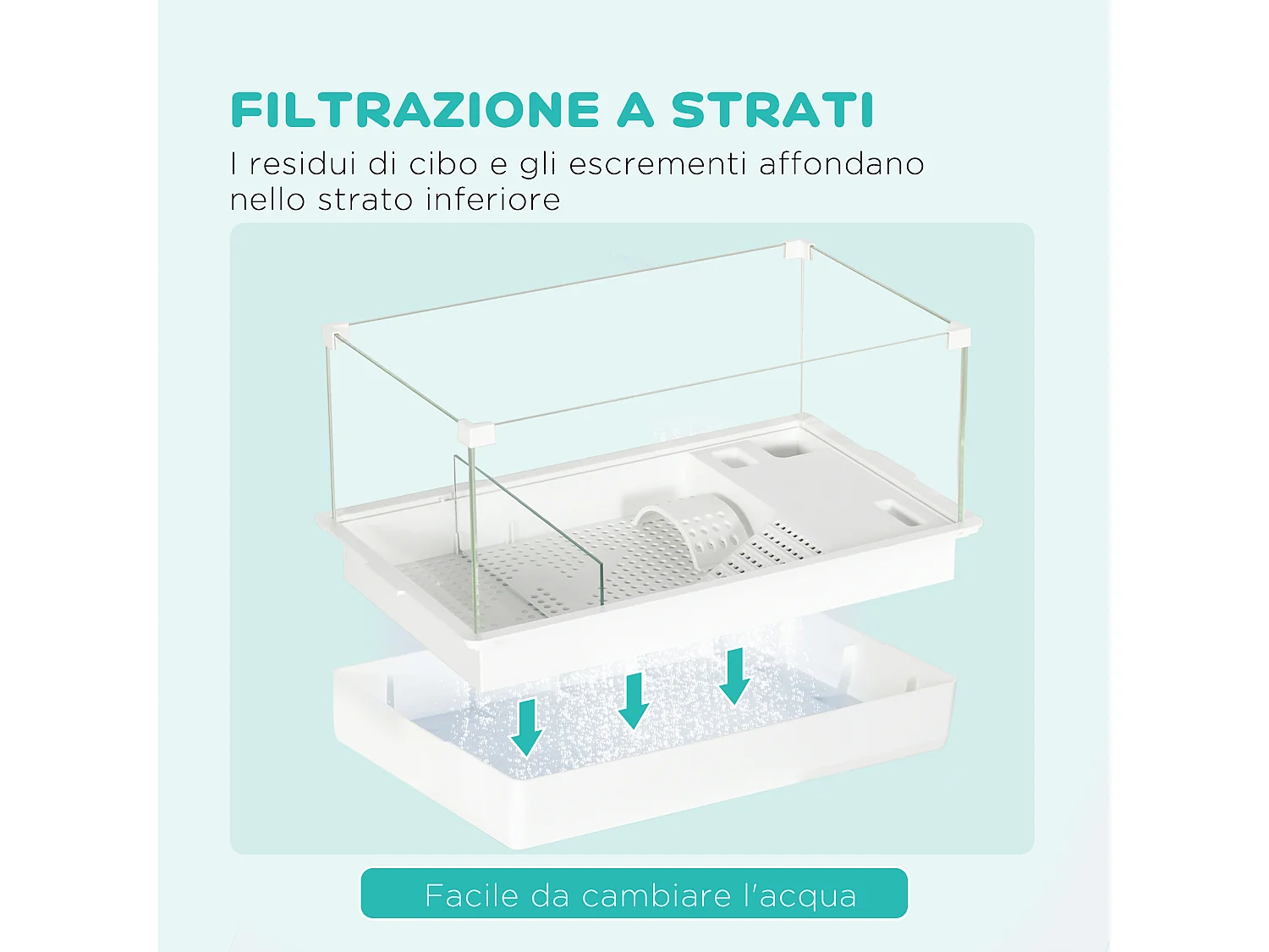 Vasca per tartarughe con filtro a 3 livelli e pannelli in vetro e abs