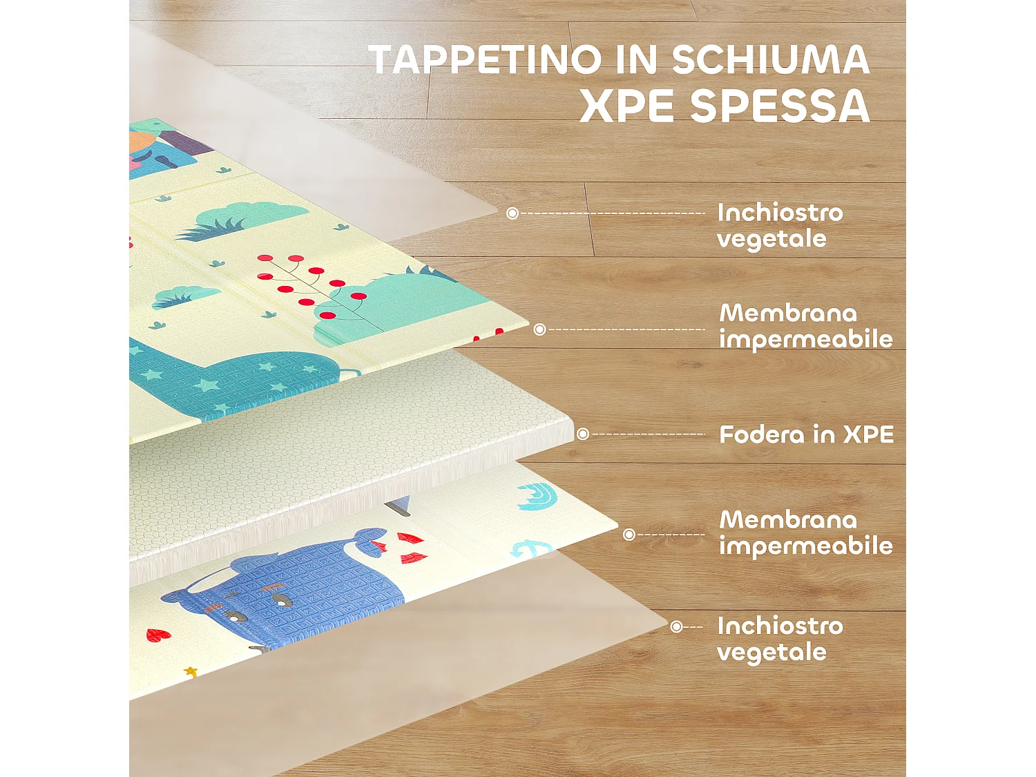 Tappeto per bambini 0-6 anni 3.45㎡ a tema animali in xpe multicolore